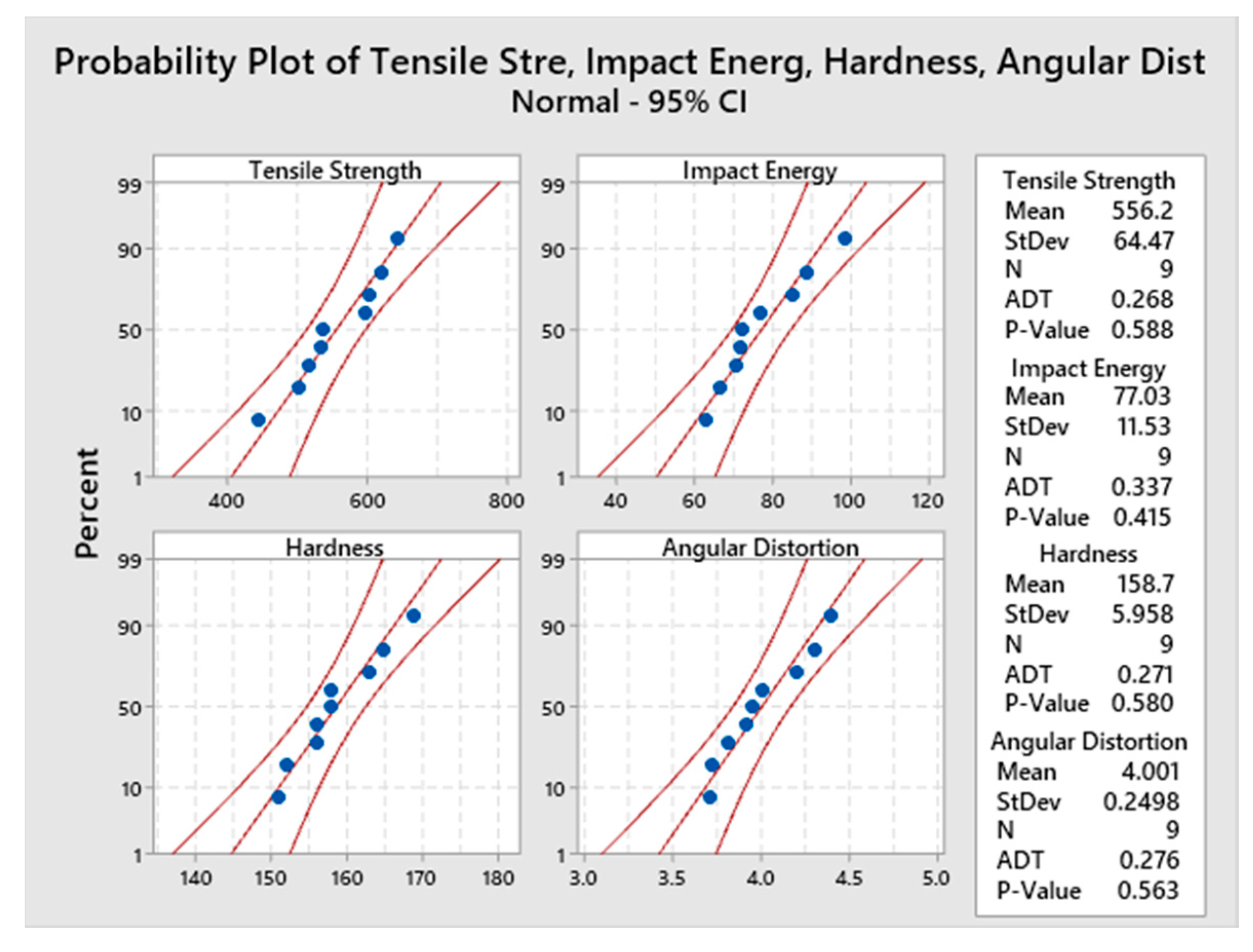 Materials 13 03457 g006 Materials 13 03457 g006