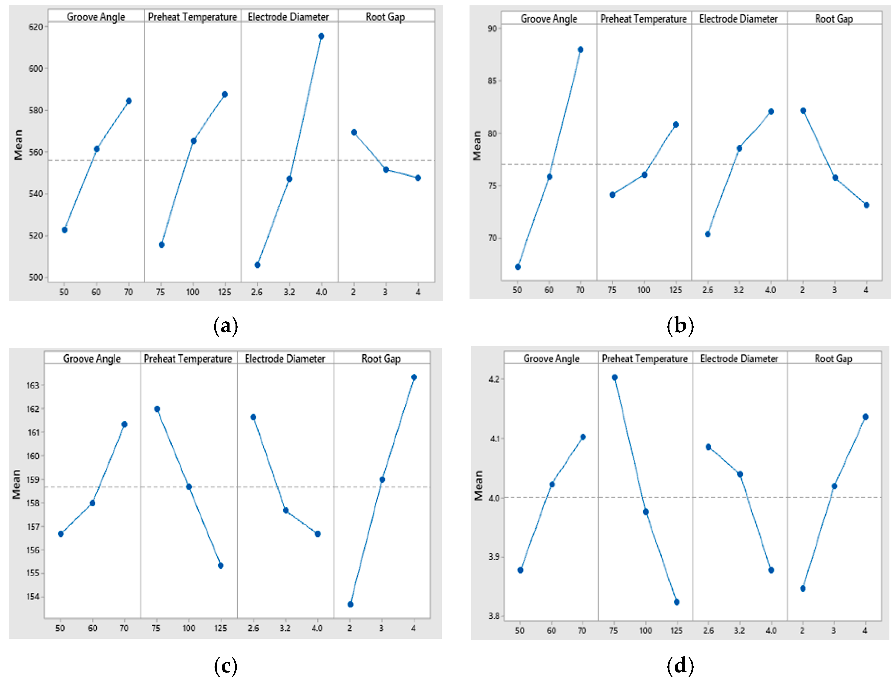 Materials 13 03457 g007 Materials 13 03457 g007
