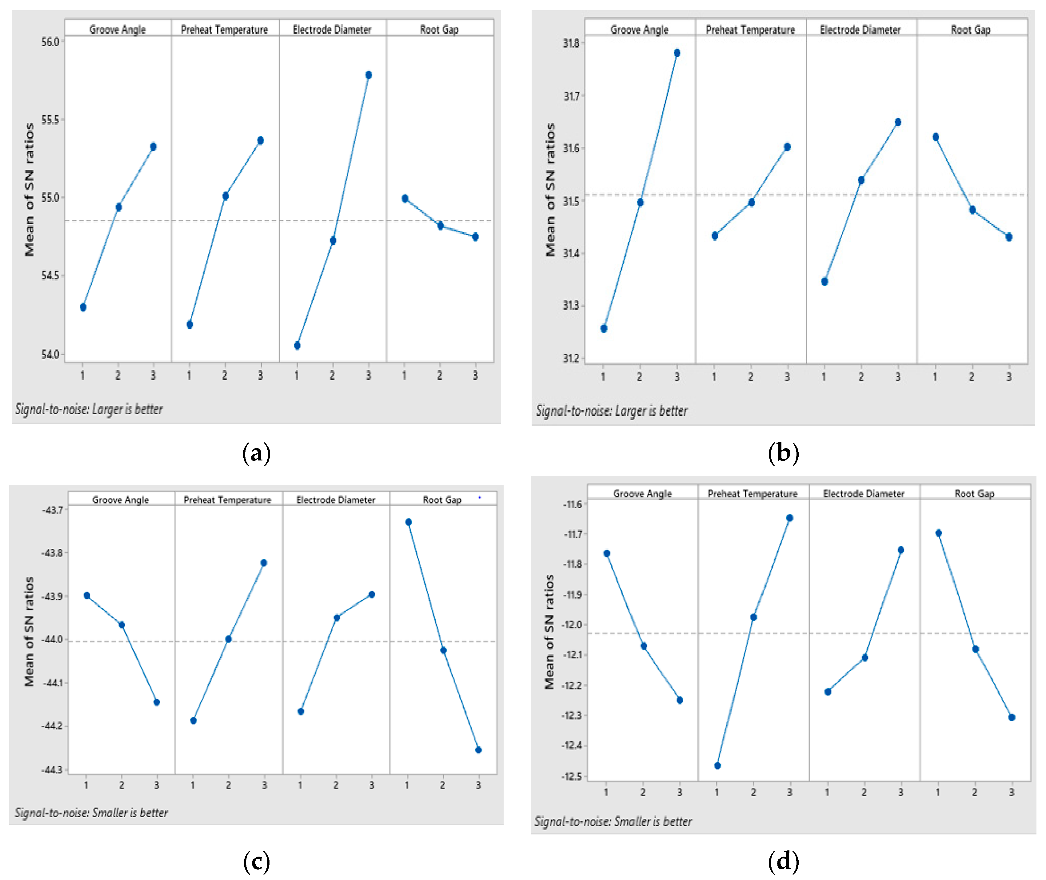 Materials 13 03457 g008 Materials 13 03457 g008