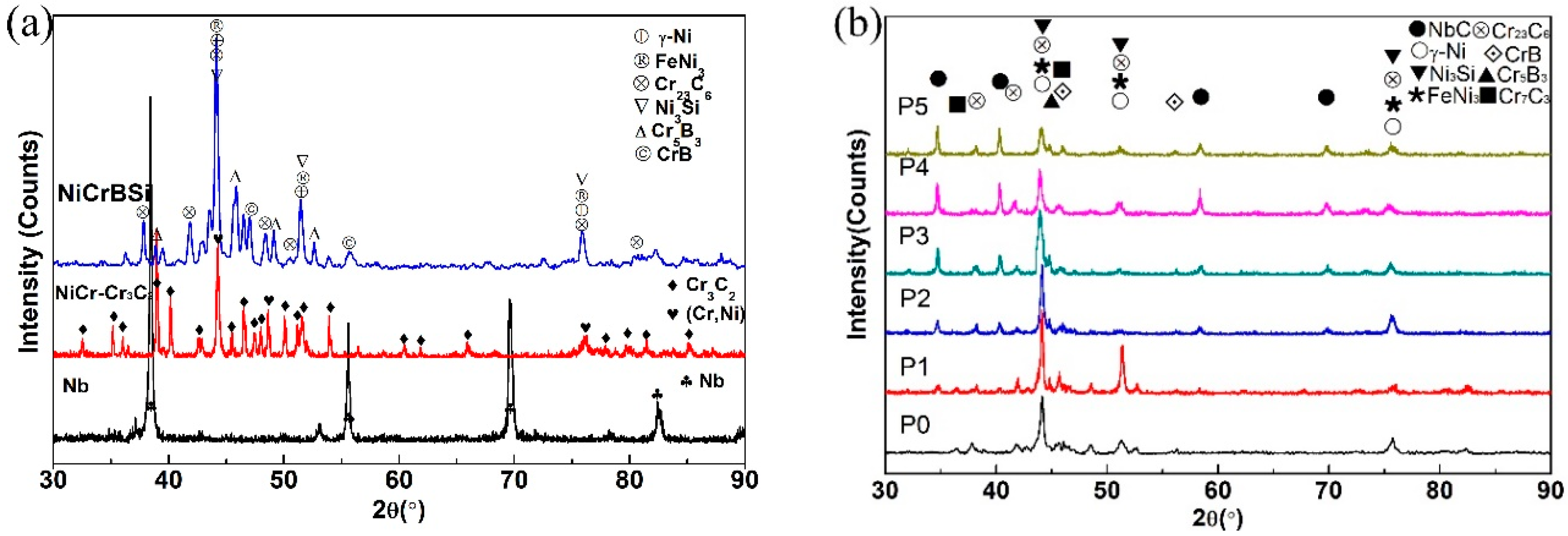 Materials 13 03459 g003