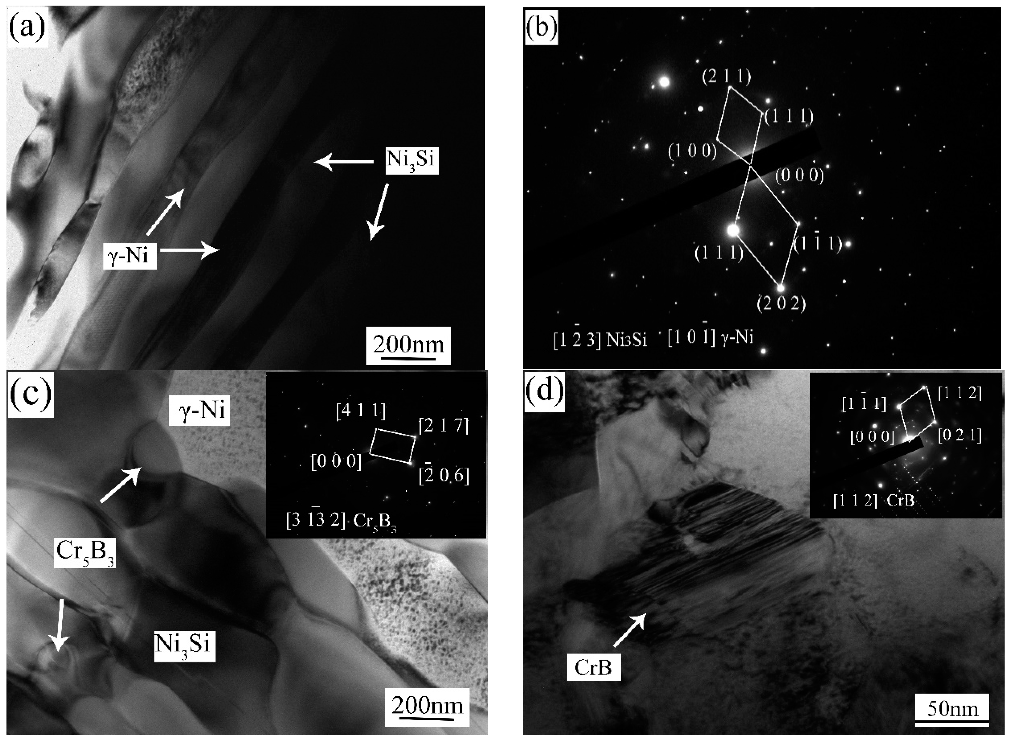 Materials 13 03459 g006a
