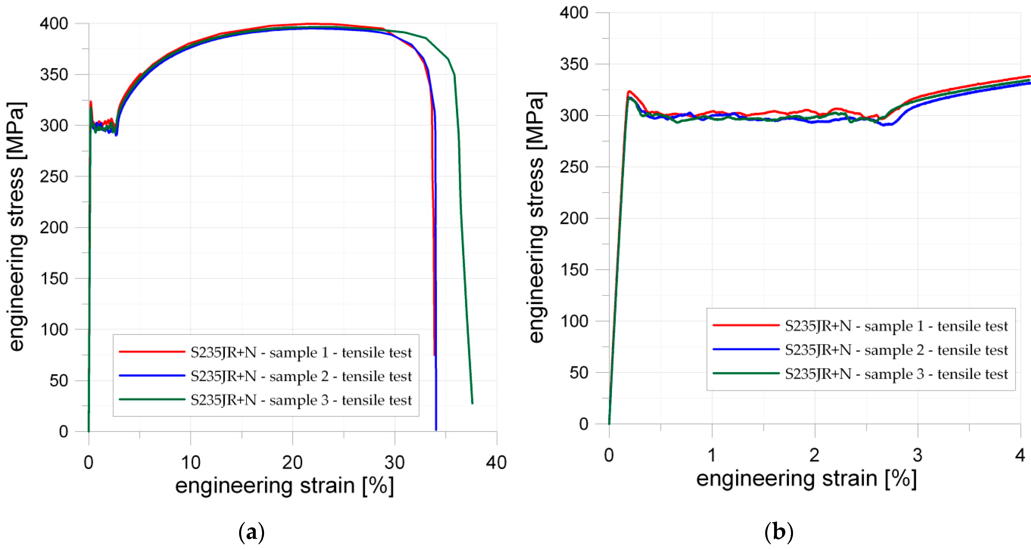 Materials 13 03460 g008