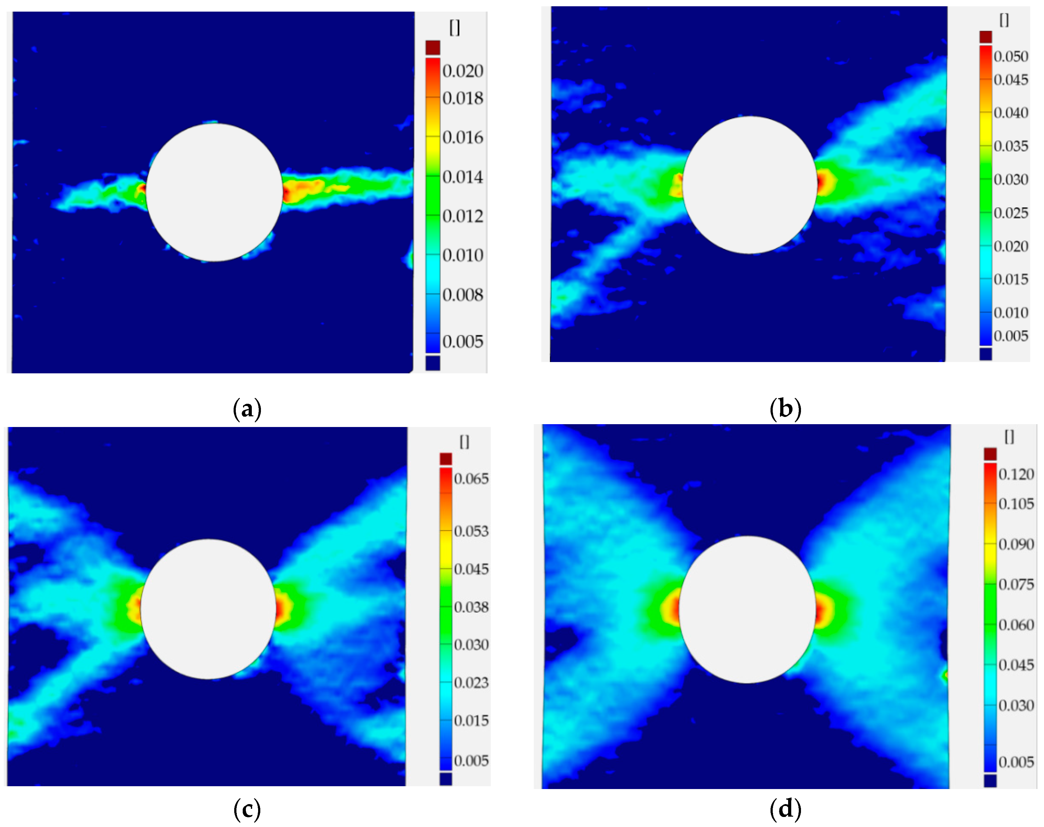 Materials 13 03460 g020a