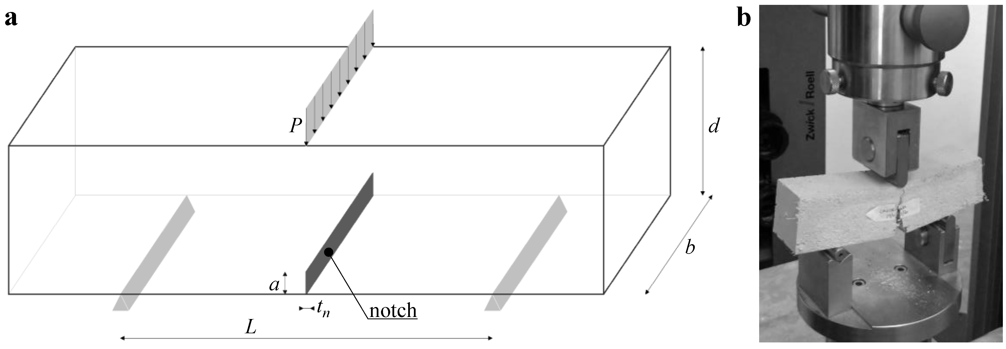 Materials 13 03462 g002