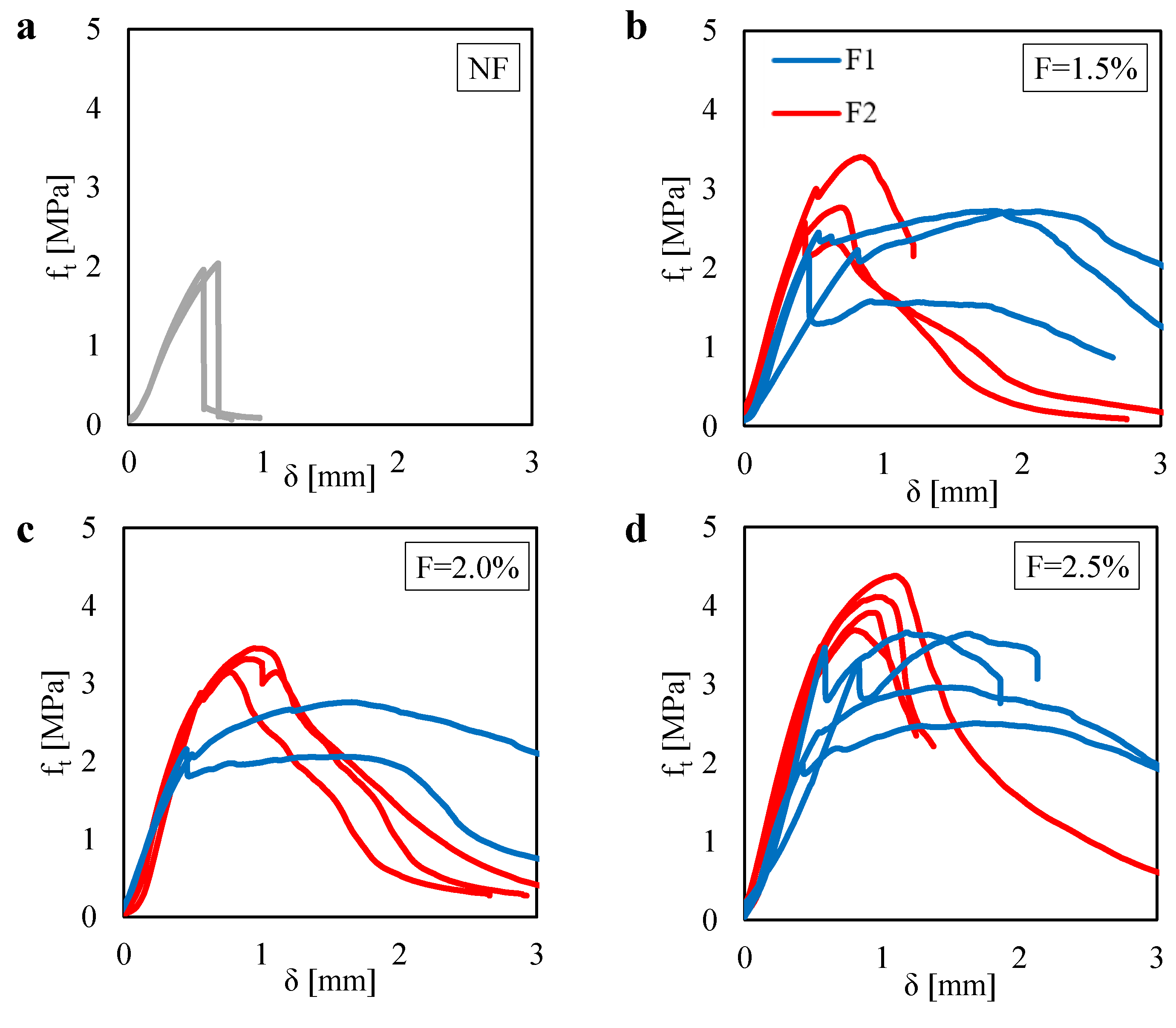 Materials 13 03462 g008