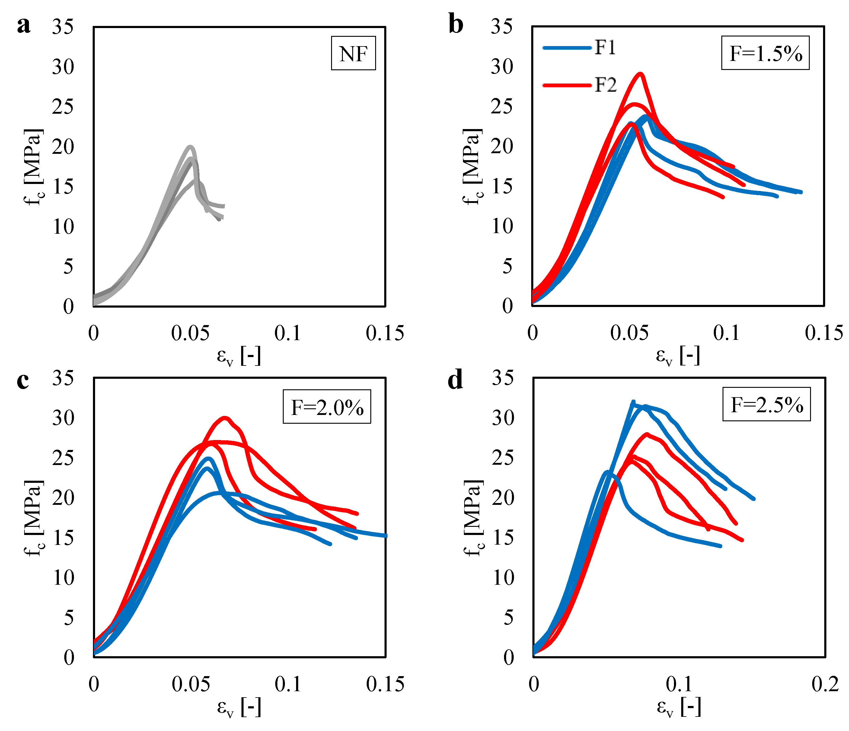 Materials 13 03462 g010