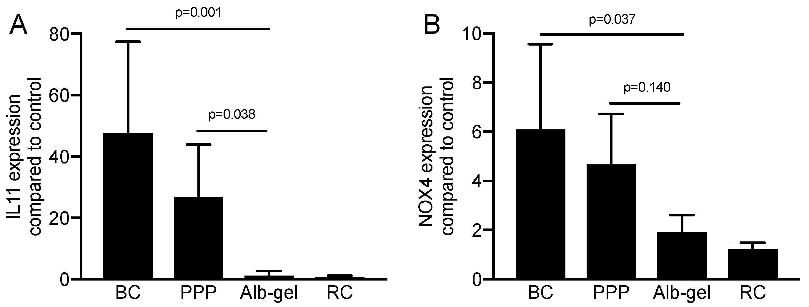 Materials 13 03466 g001 Materials 13 03466 g001