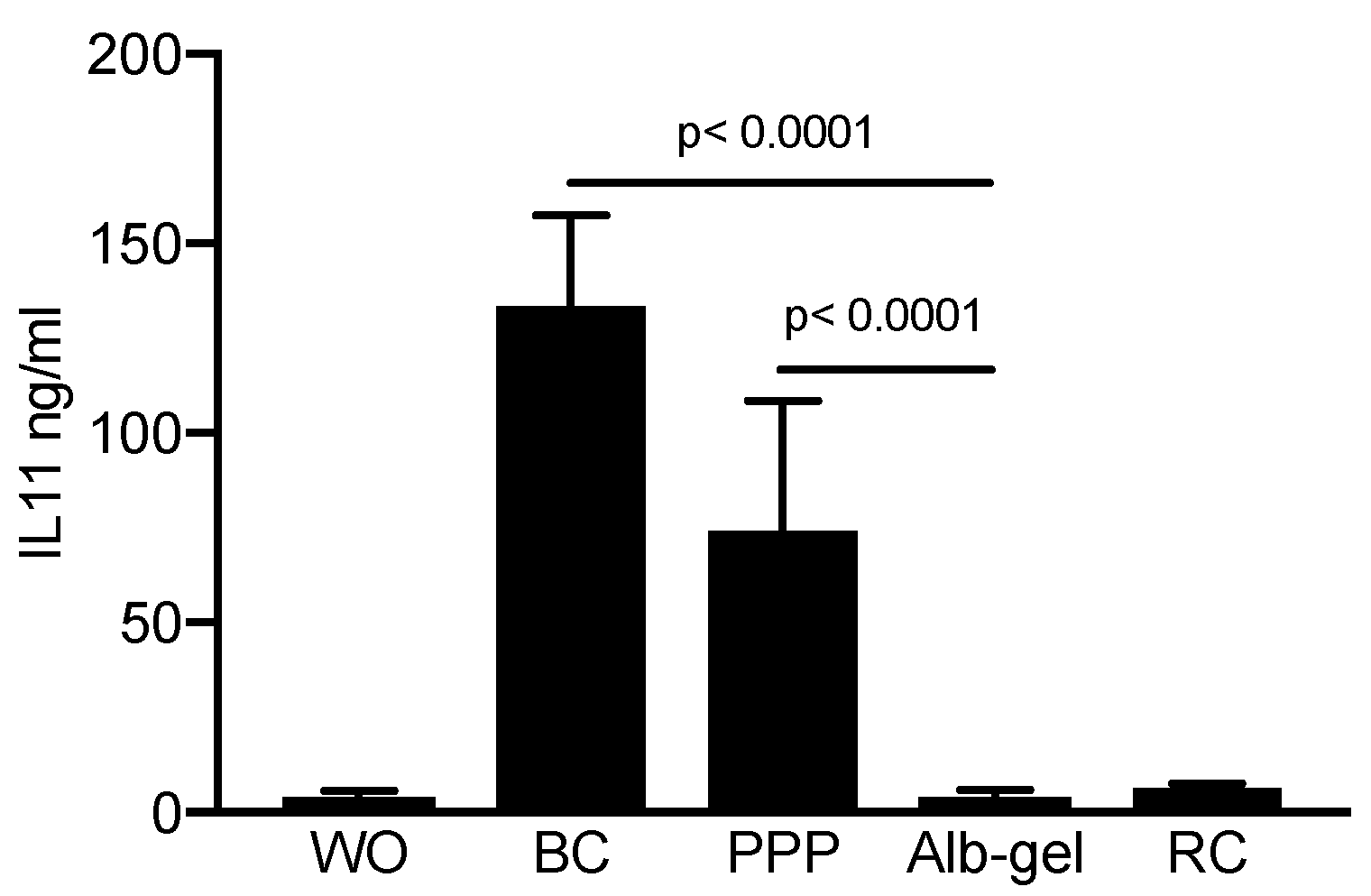 Materials 13 03466 g003 Materials 13 03466 g003