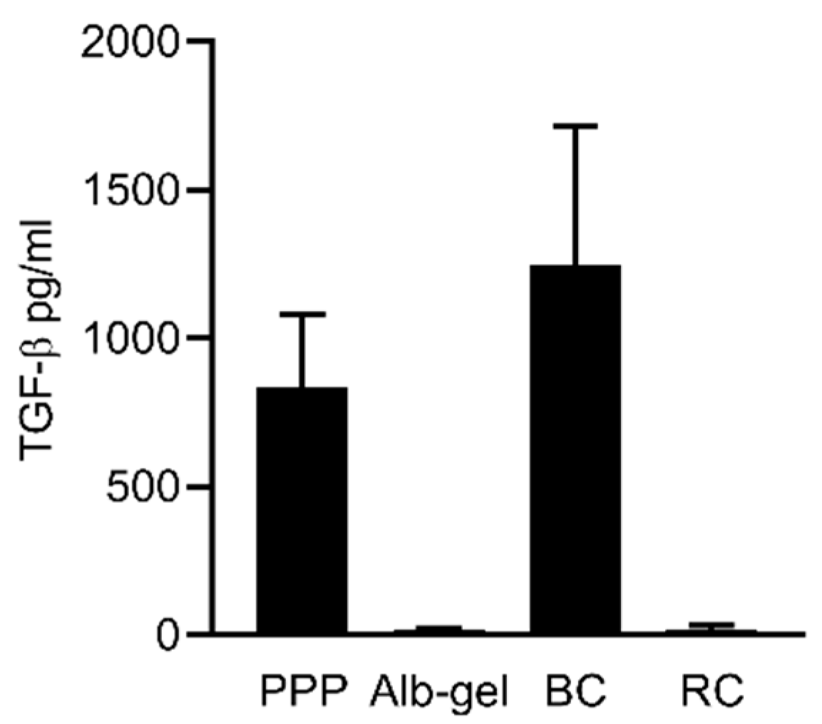 Materials 13 03466 g007 Materials 13 03466 g007