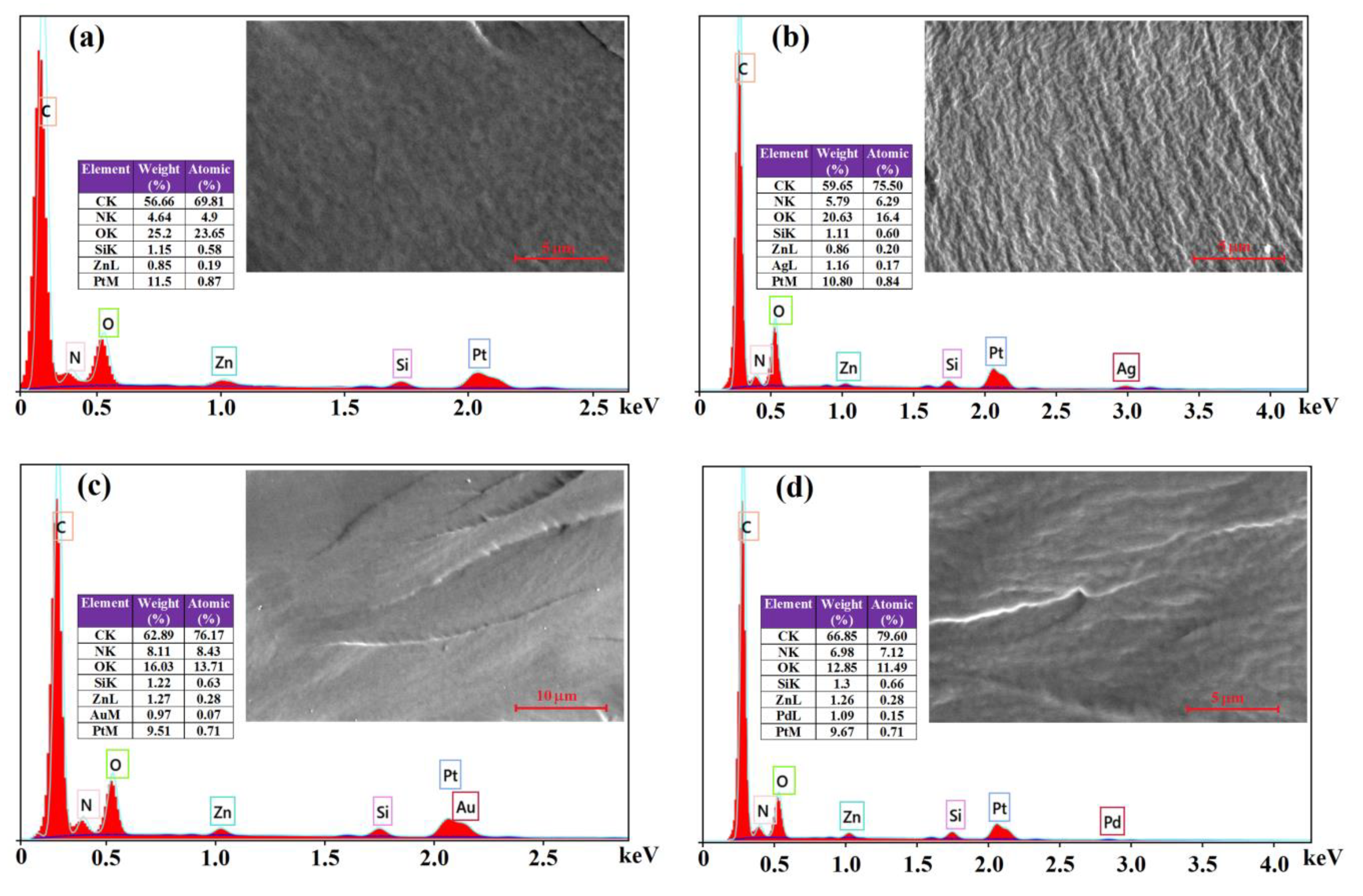 Materials 13 03468 g008