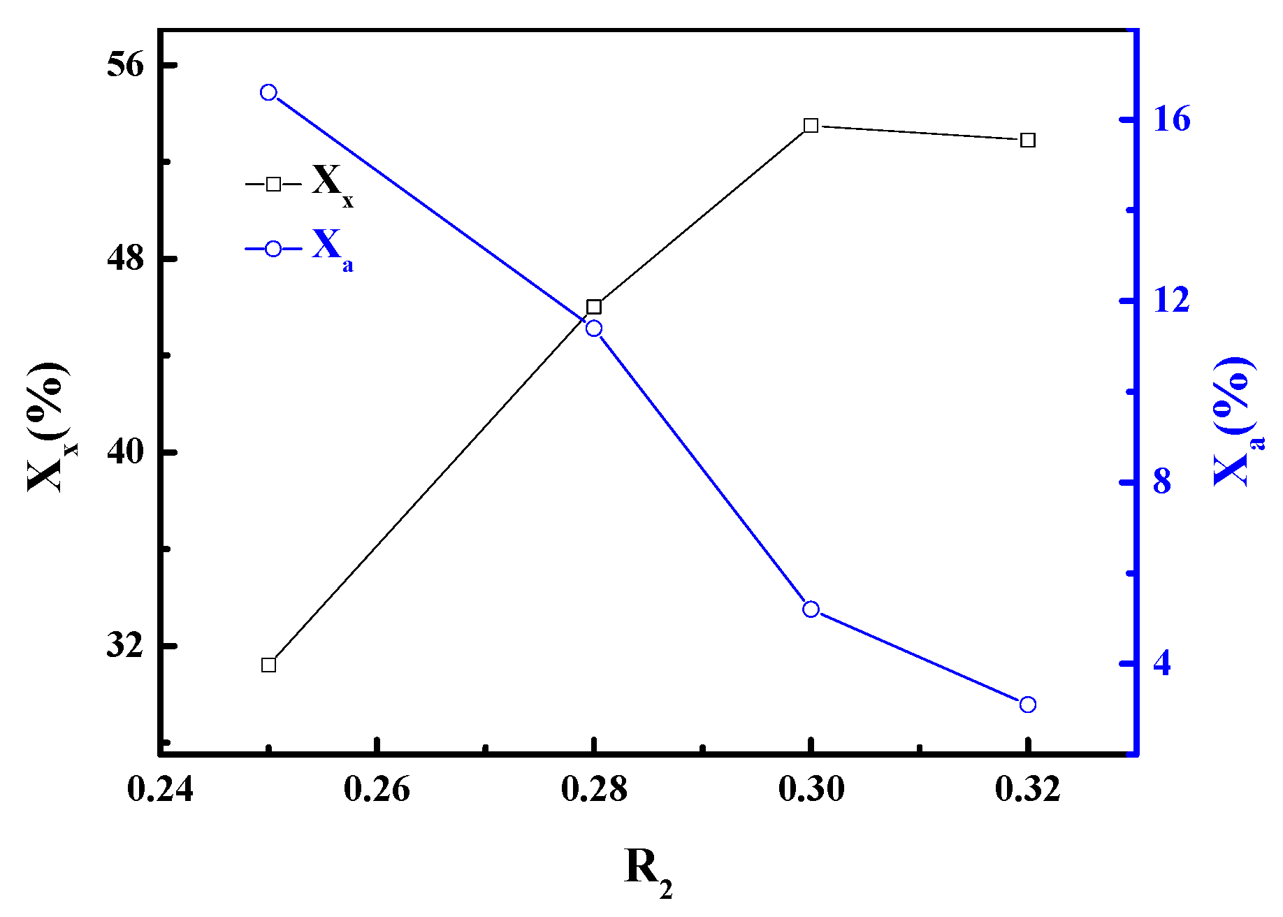 Materials 13 03469 g005