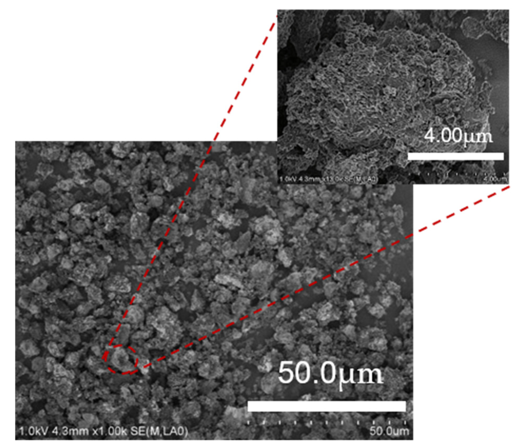 Materials 13 03469 g007