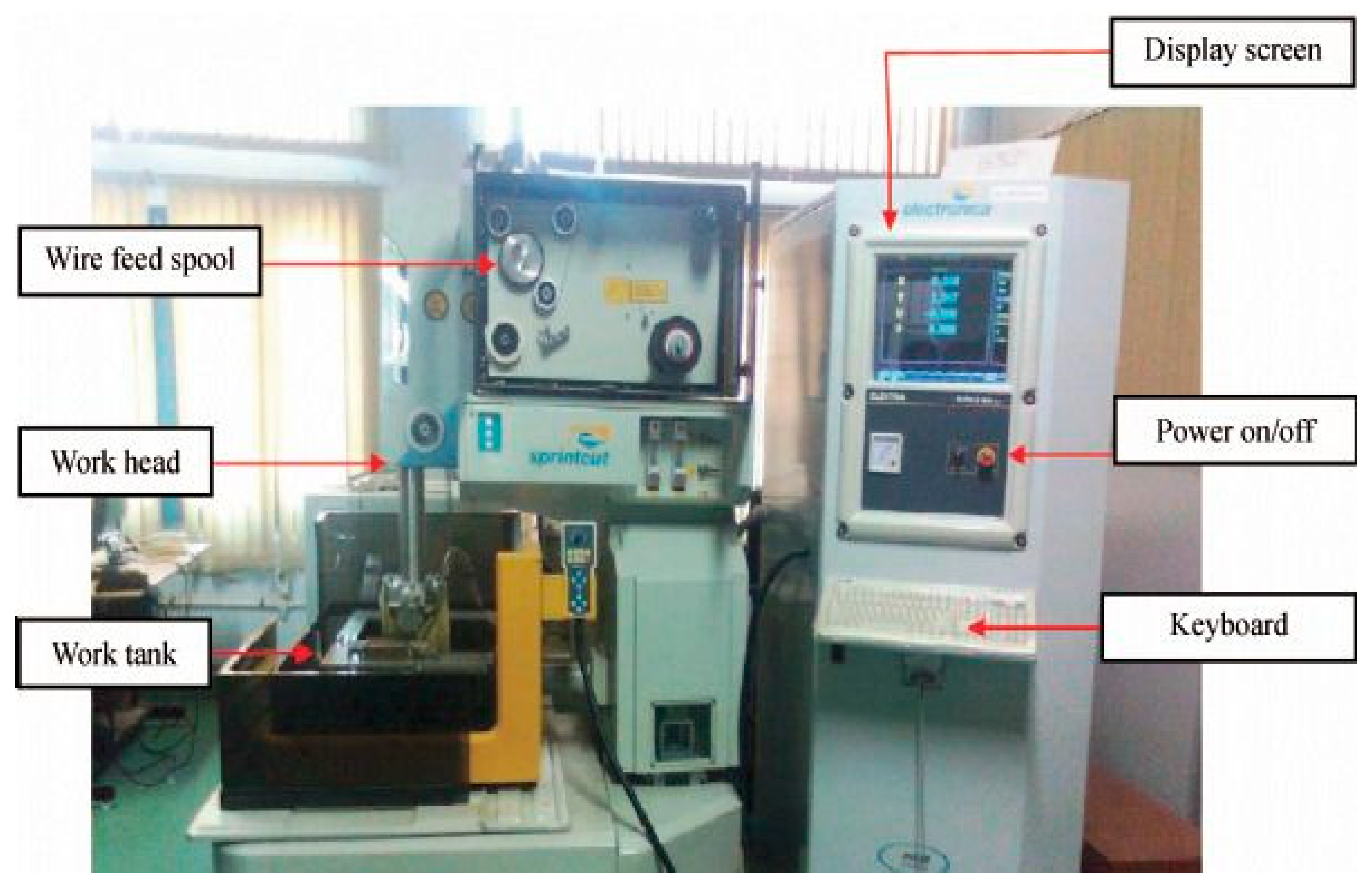 Materials 13 03470 g002 Materials 13 03470 g002