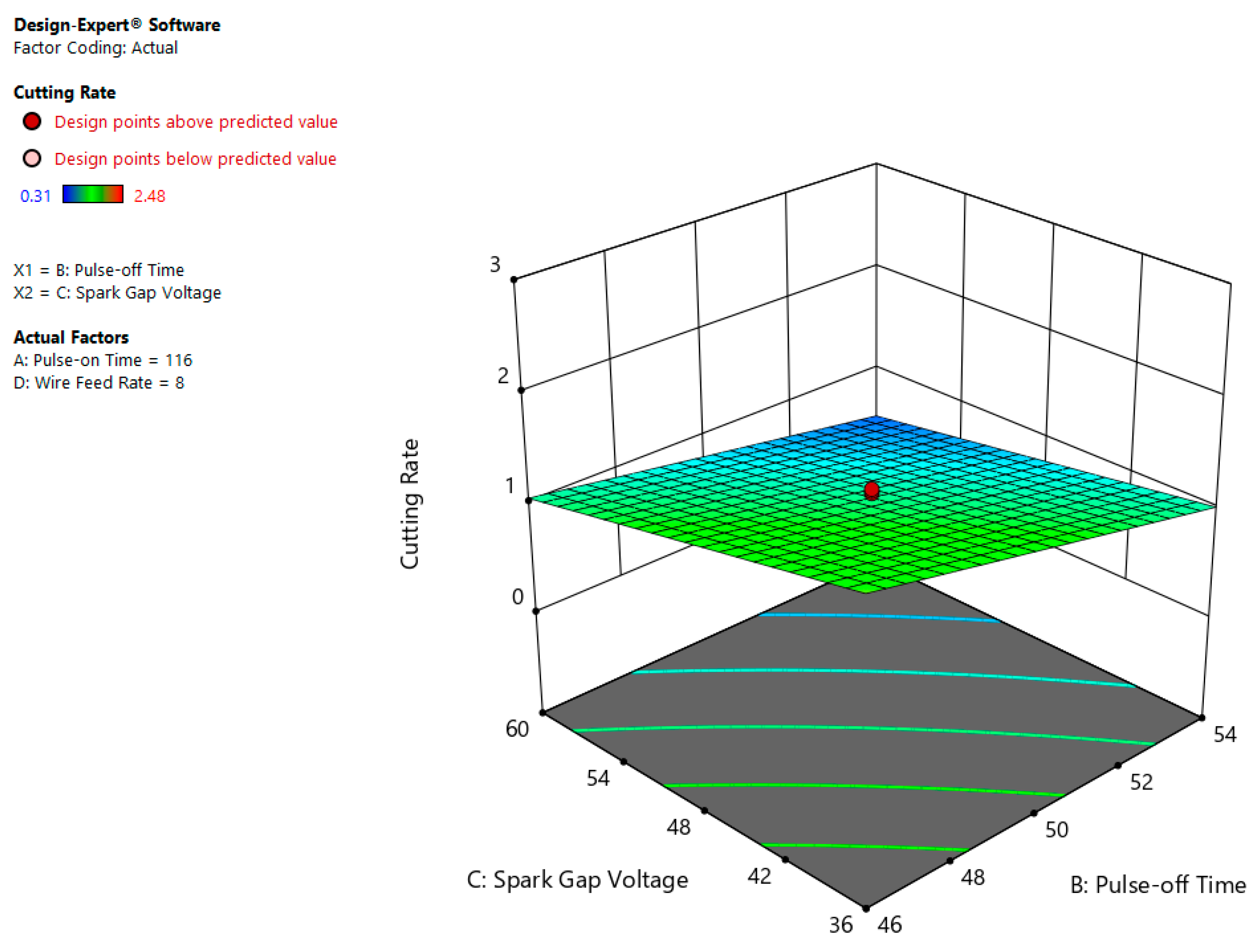Materials 13 03470 g008 Materials 13 03470 g008