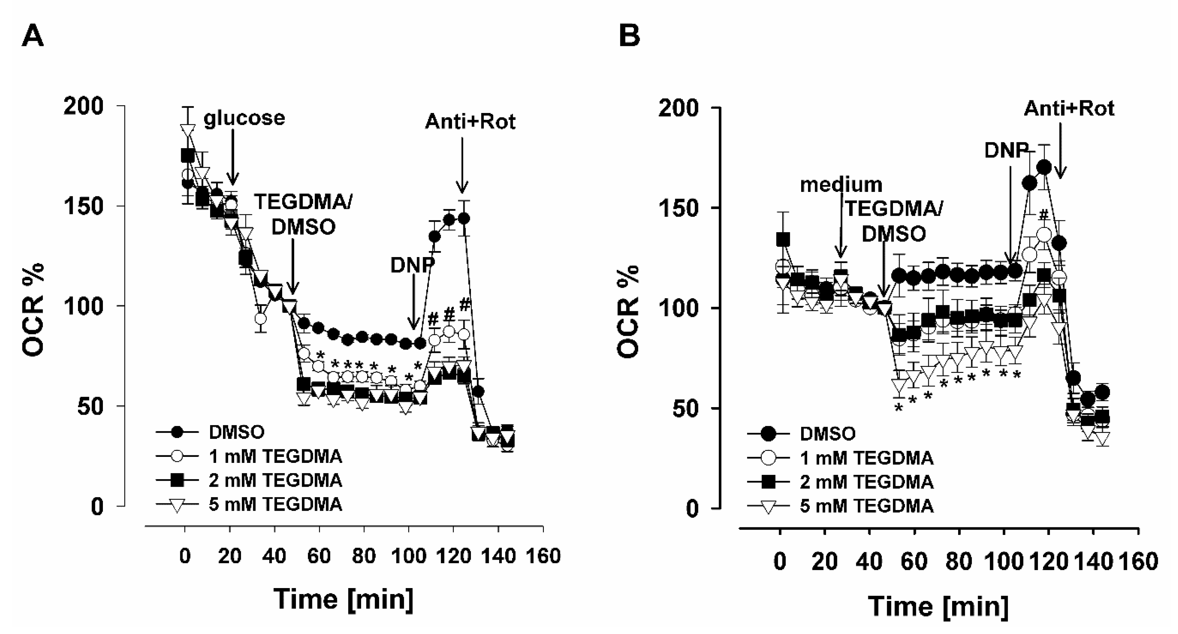 Materials 13 03472 g003