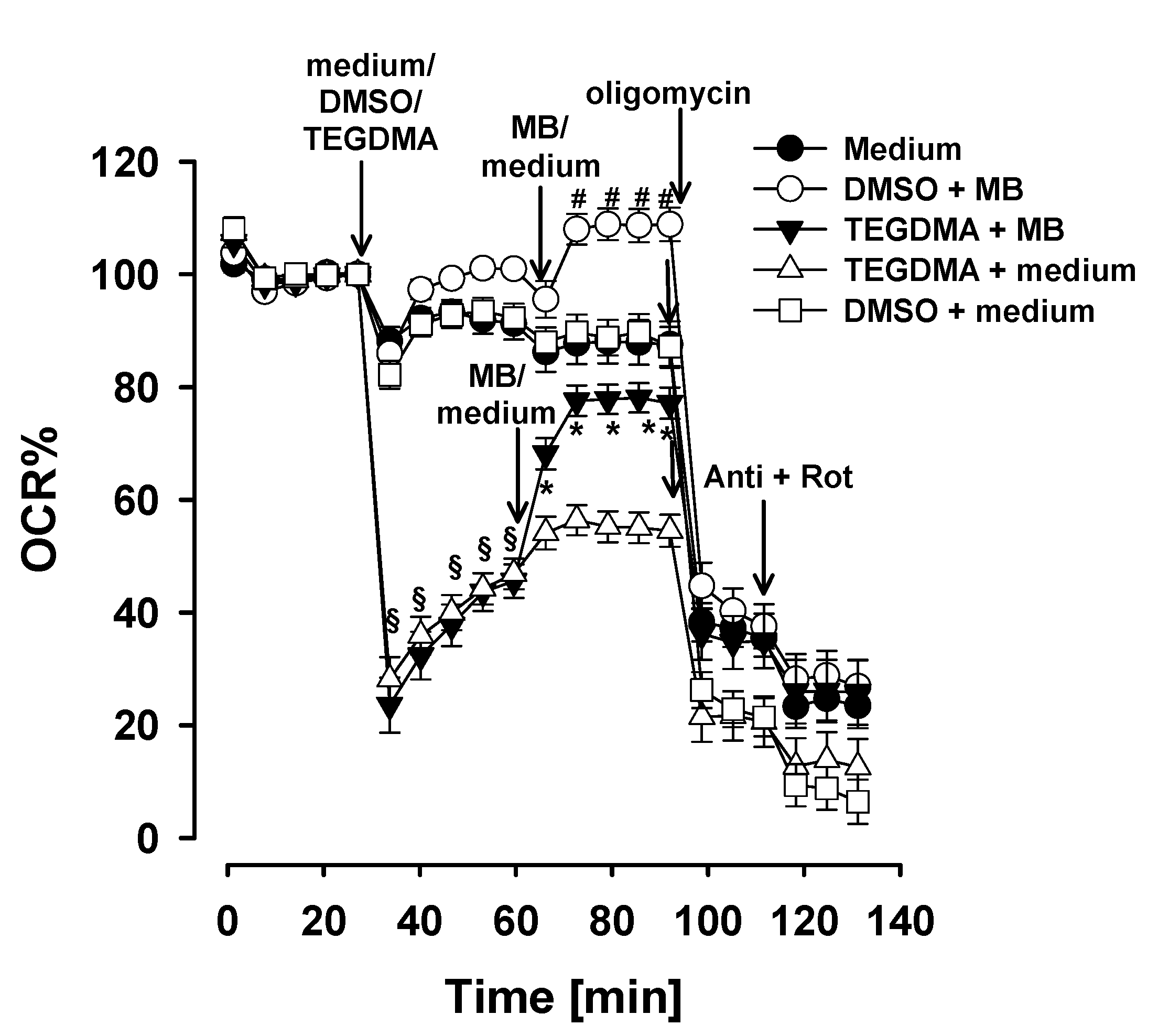 Materials 13 03472 g005