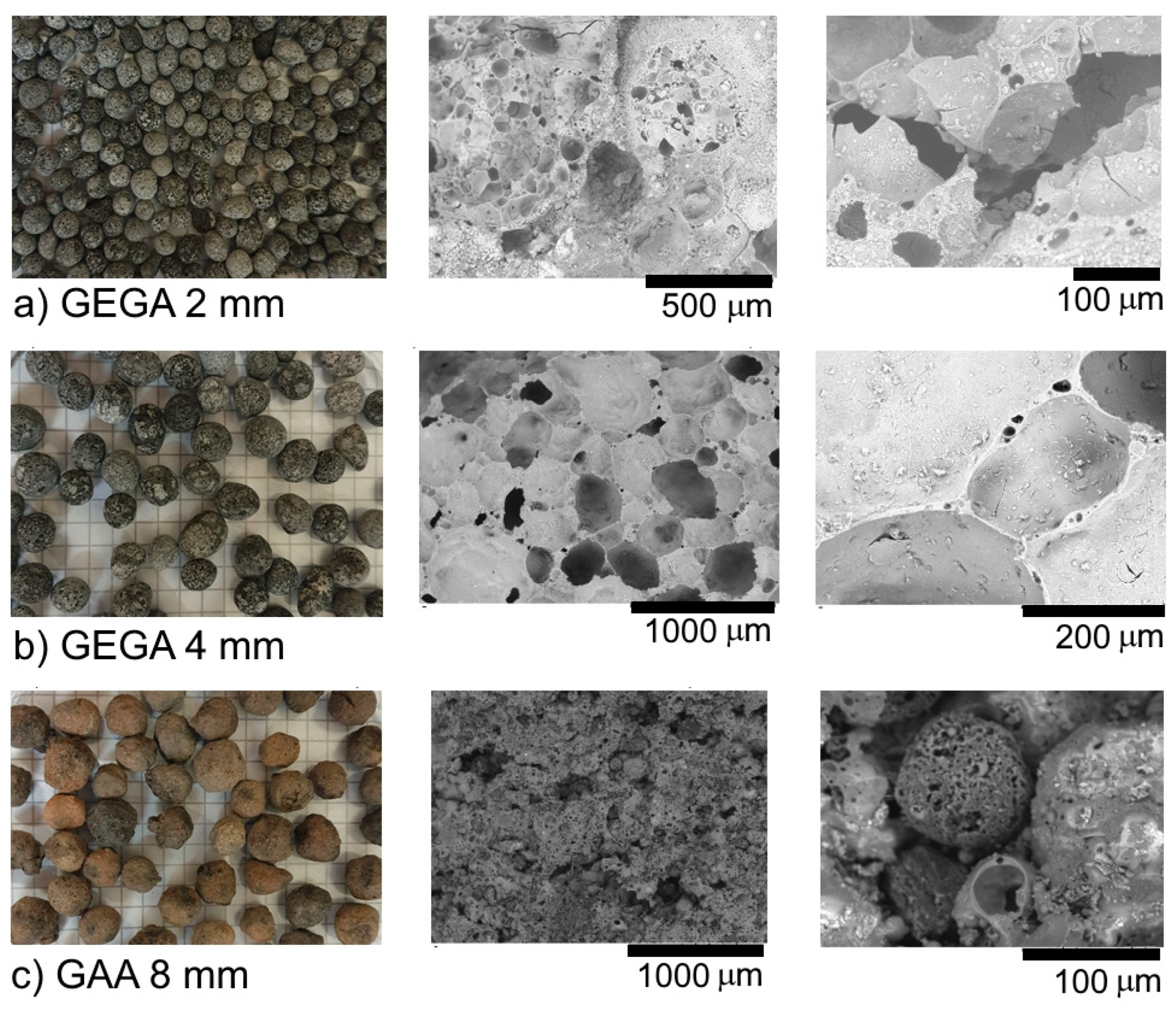 Materials 13 03474 g001 Materials 13 03474 g001