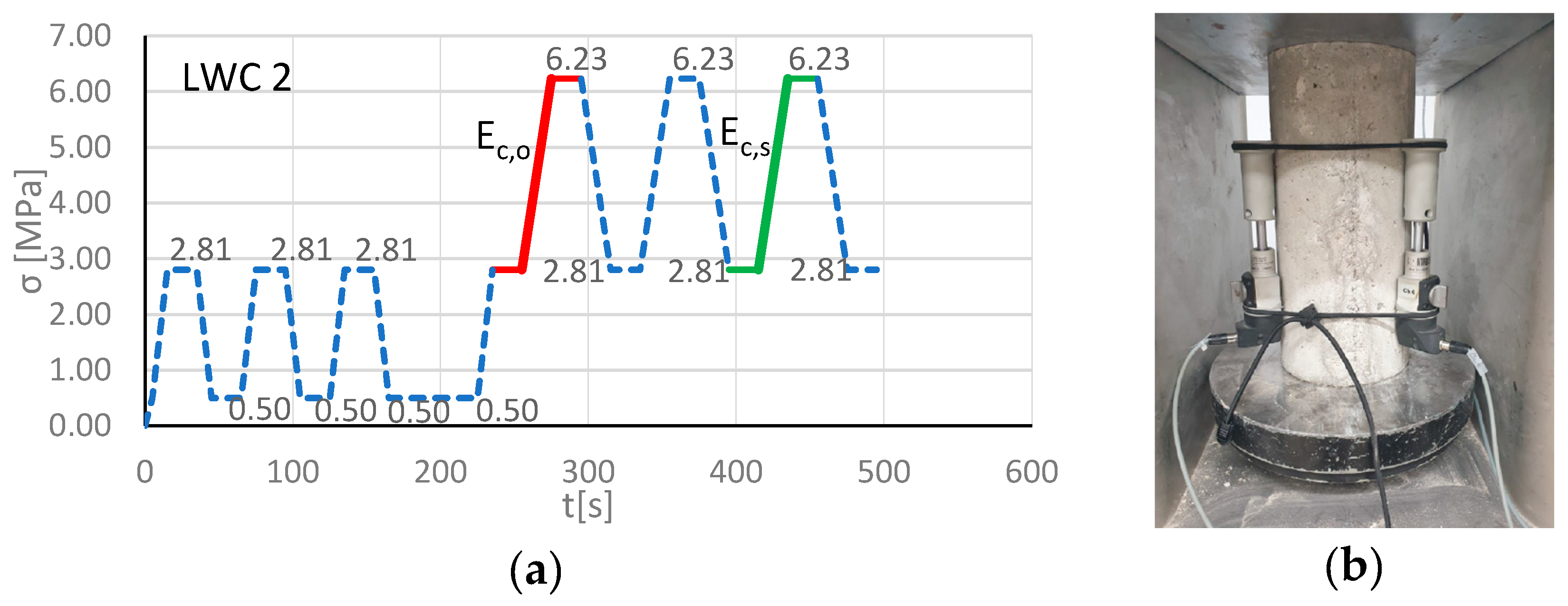 Materials 13 03474 g004 Materials 13 03474 g004