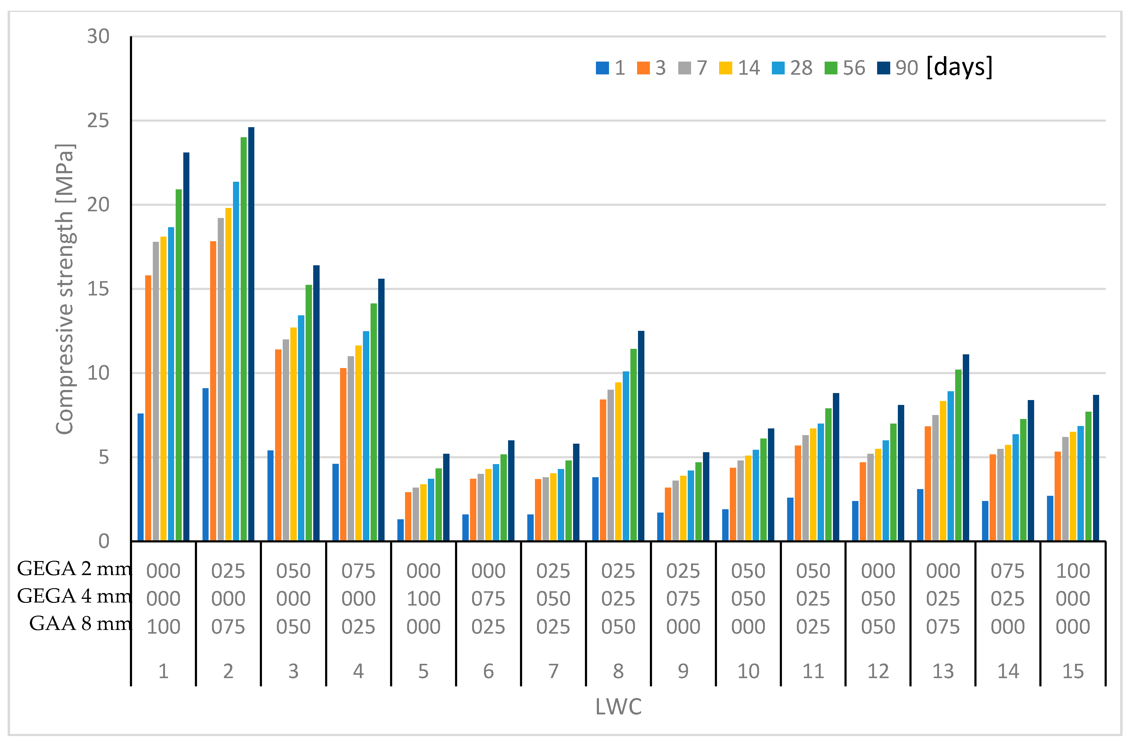 Materials 13 03474 g005 Materials 13 03474 g005