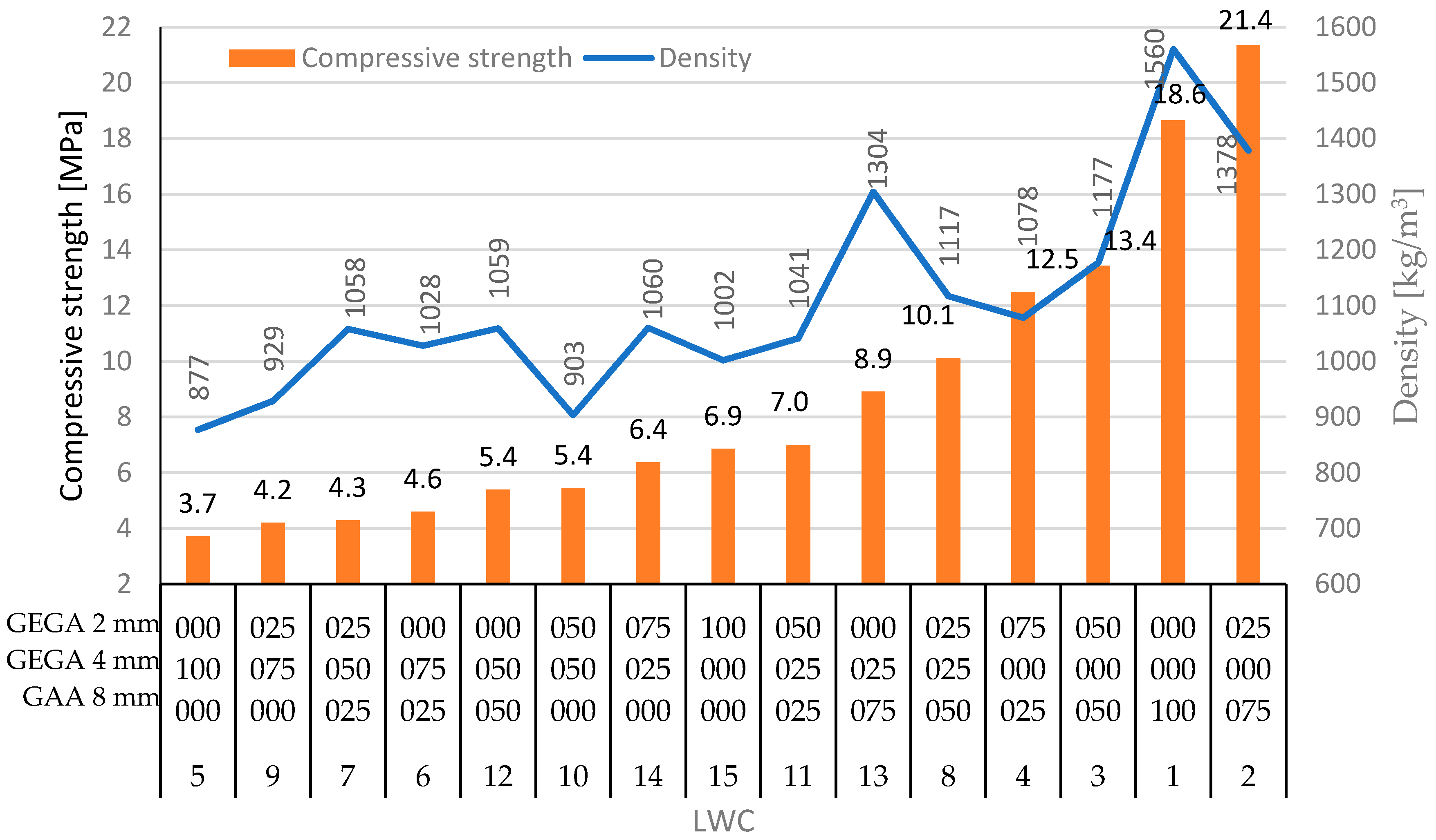 Materials 13 03474 g006 Materials 13 03474 g006