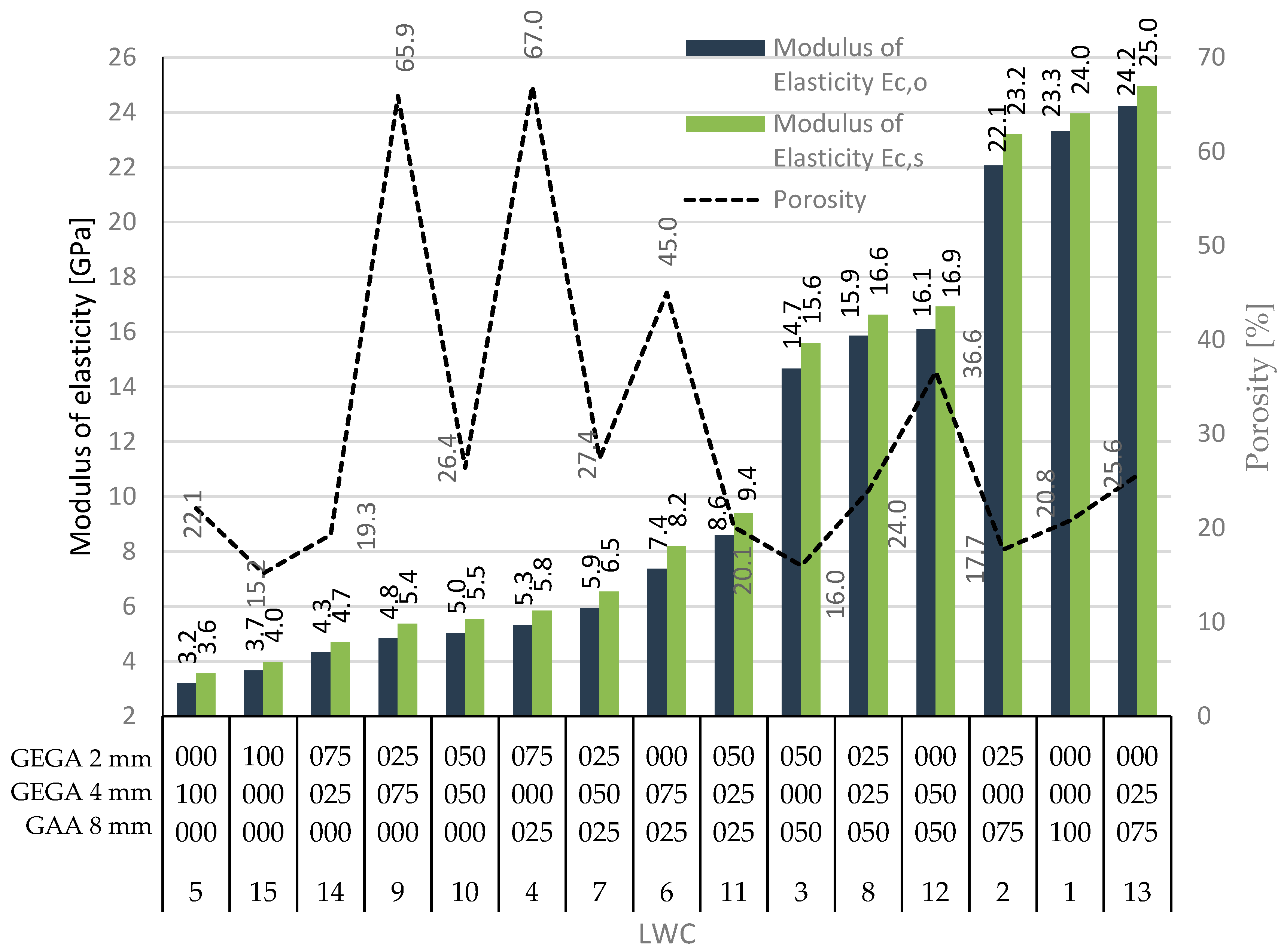Materials 13 03474 g007 Materials 13 03474 g007