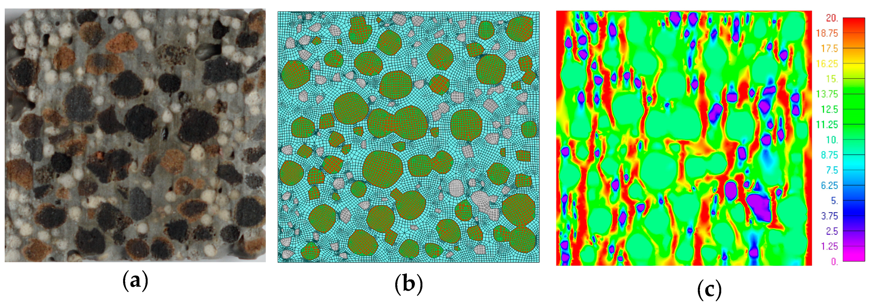 Materials 13 03474 g010 Materials 13 03474 g010