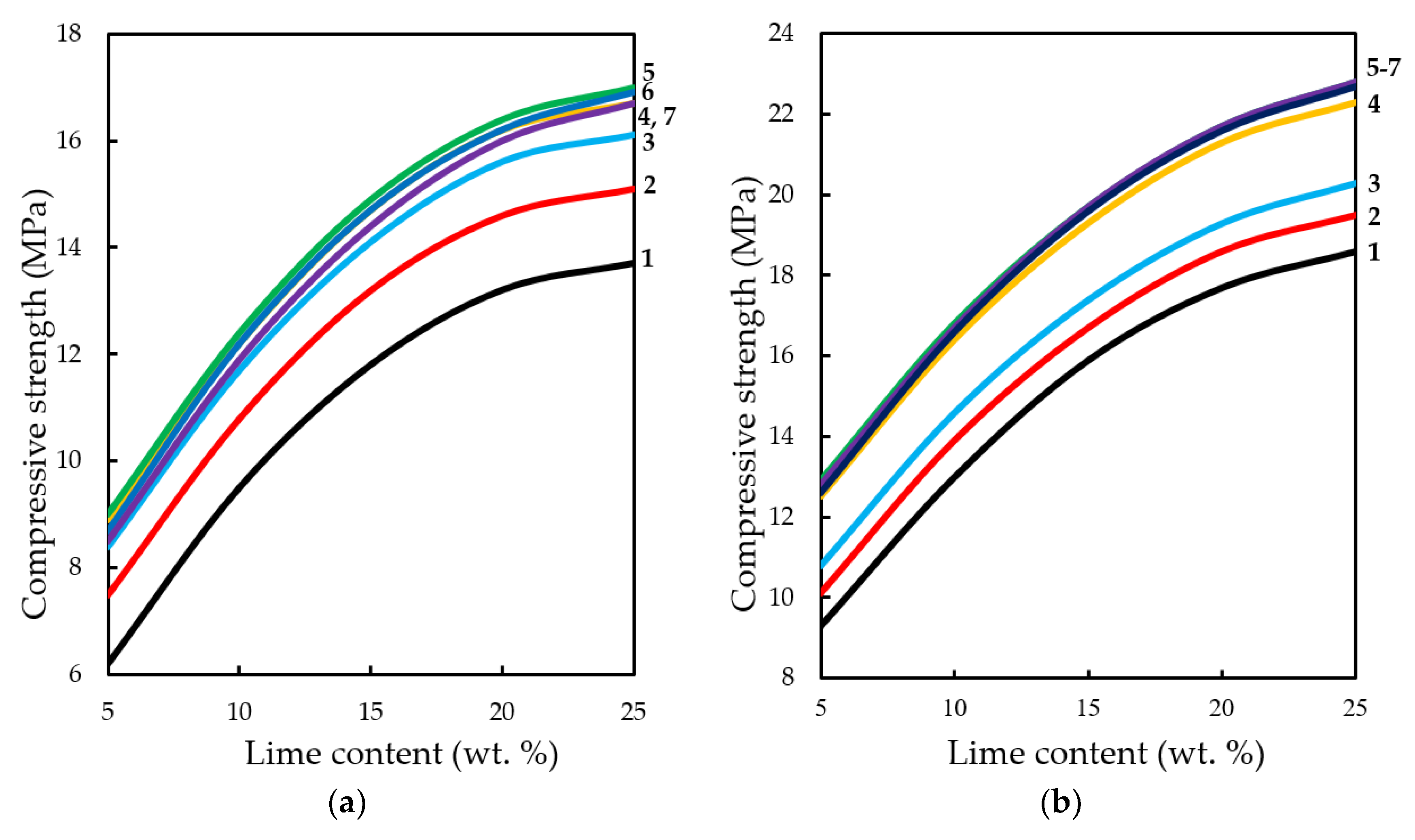 Materials 13 03477 g001a