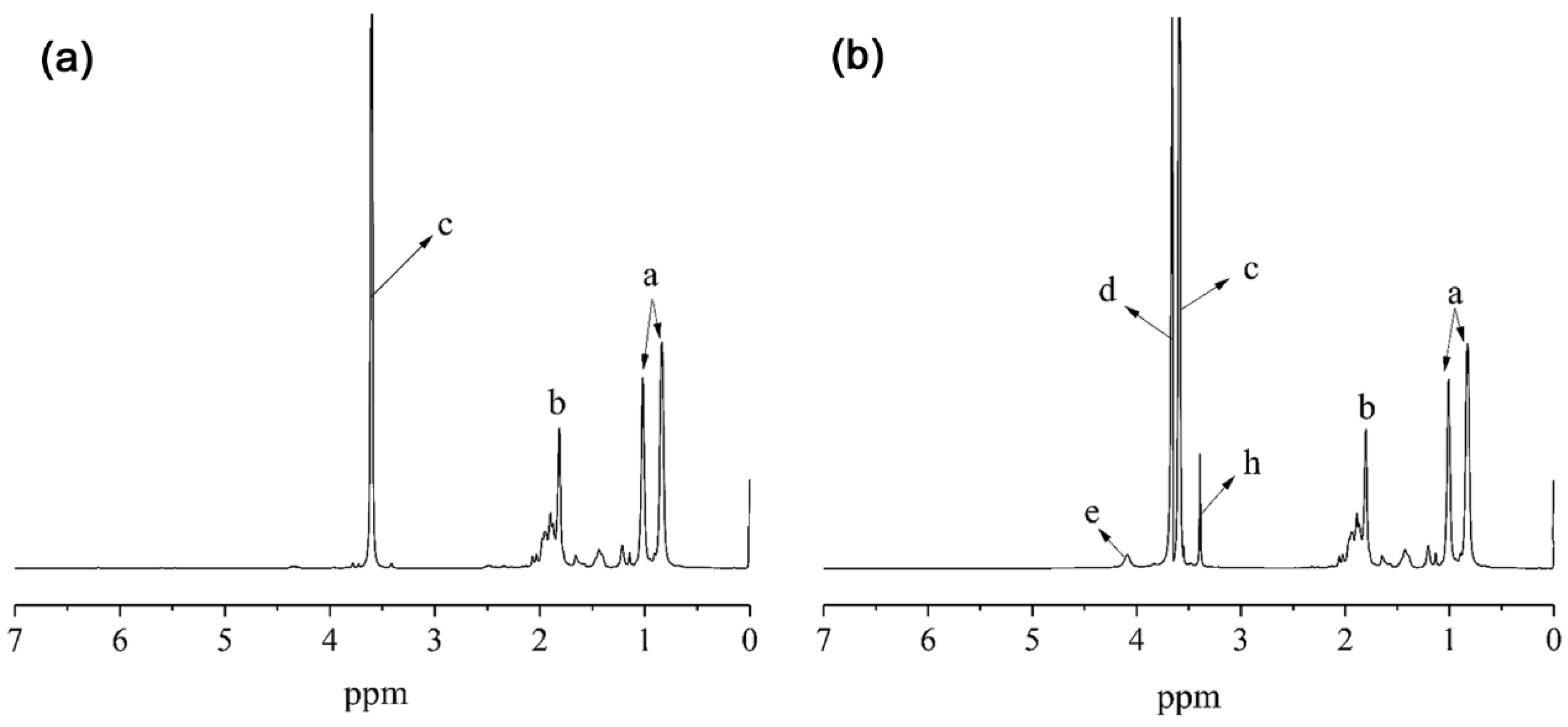 Materials 13 03478 g001 Materials 13 03478 g001