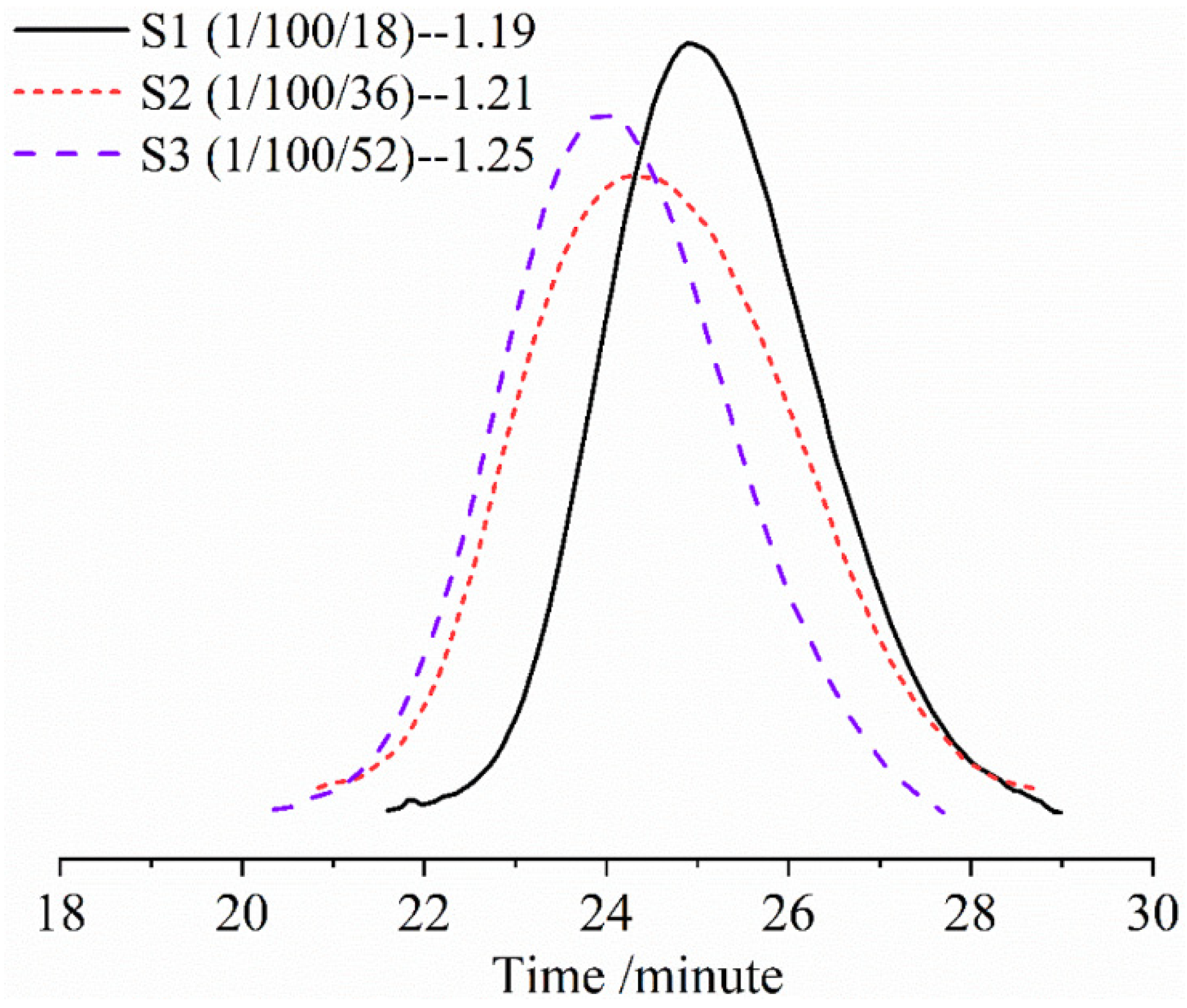 Materials 13 03478 g002 Materials 13 03478 g002