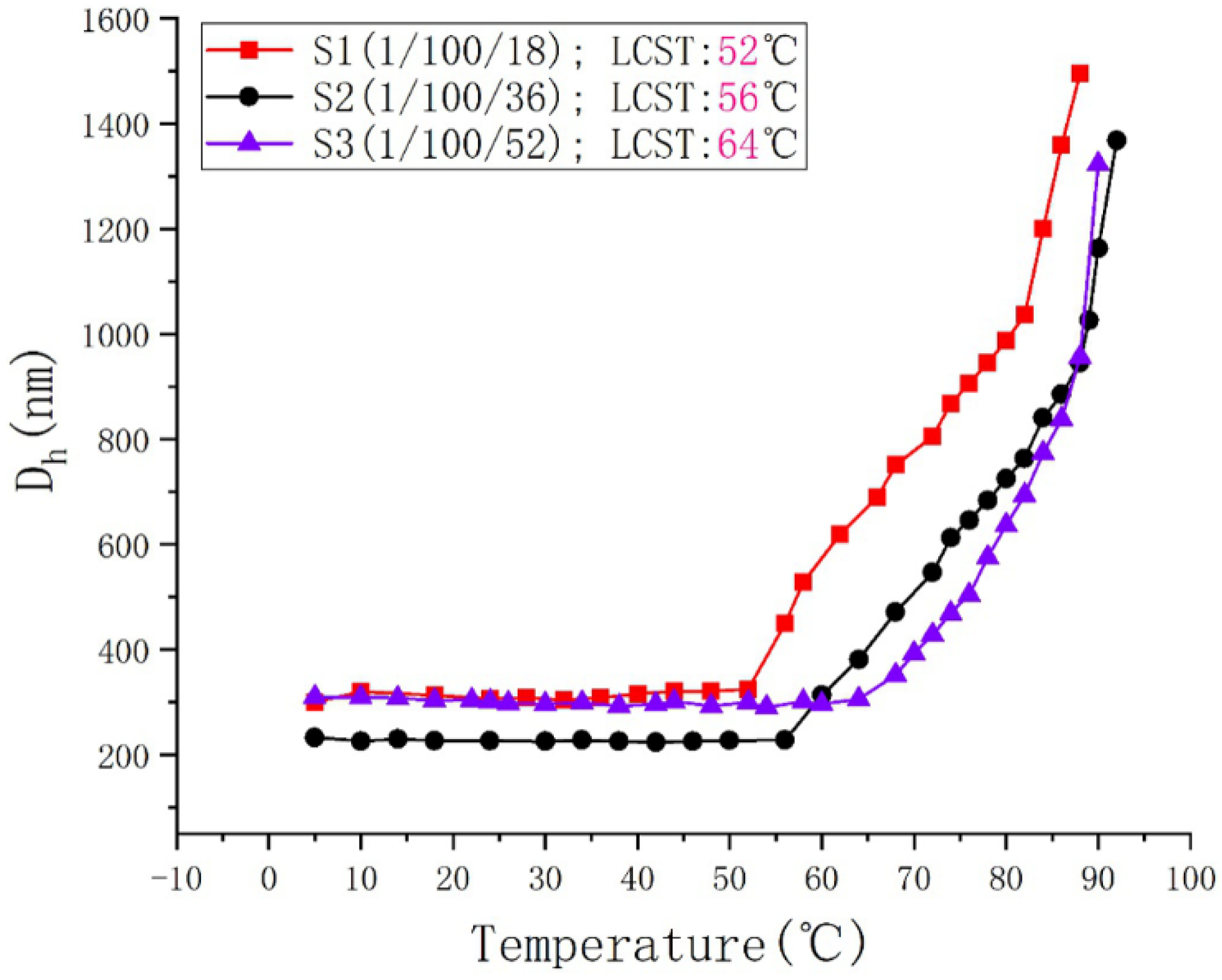 Materials 13 03478 g004 Materials 13 03478 g004