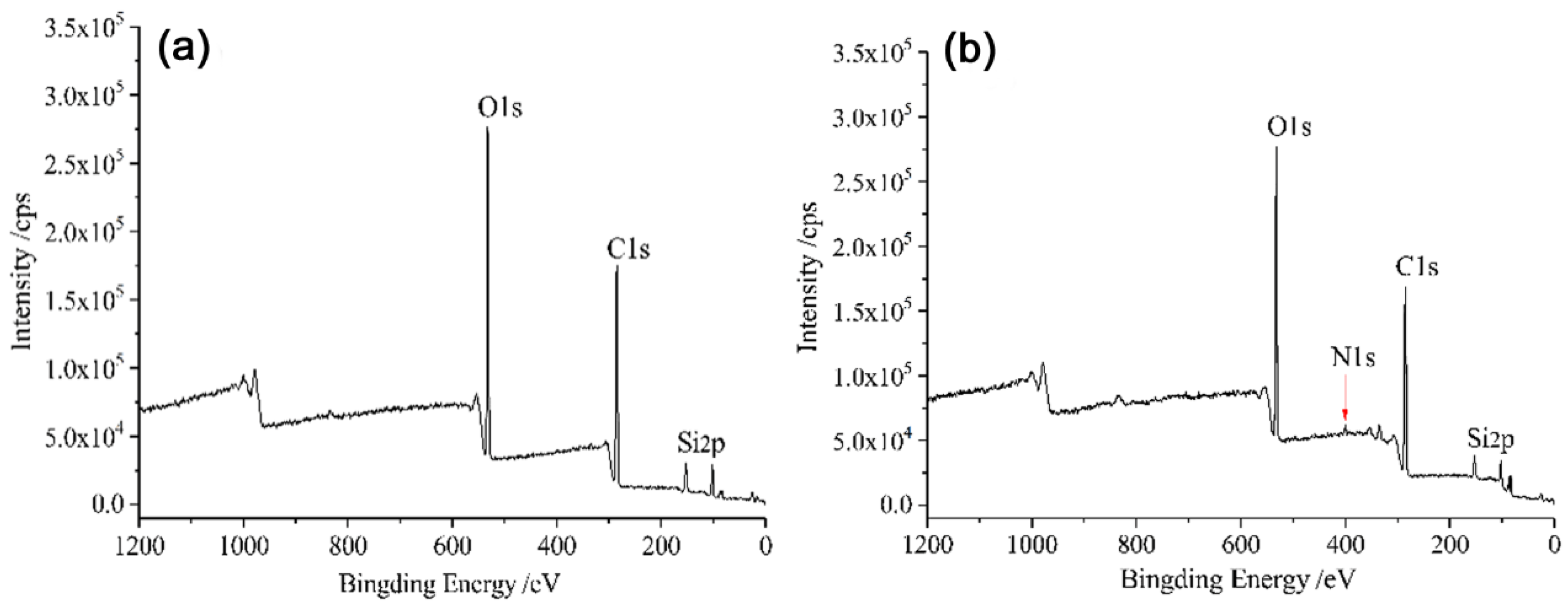 Materials 13 03478 g007 Materials 13 03478 g007
