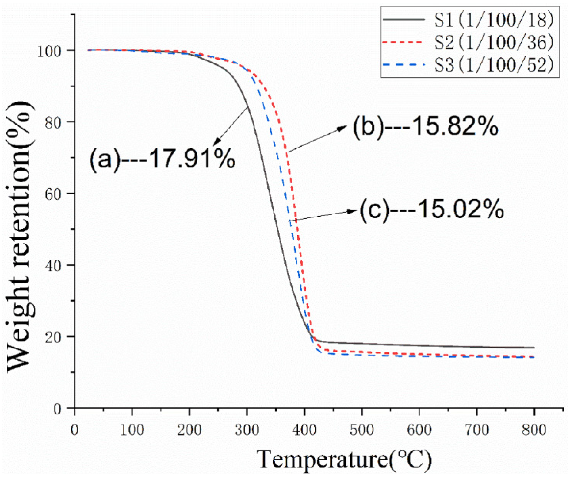Materials 13 03478 g008 Materials 13 03478 g008