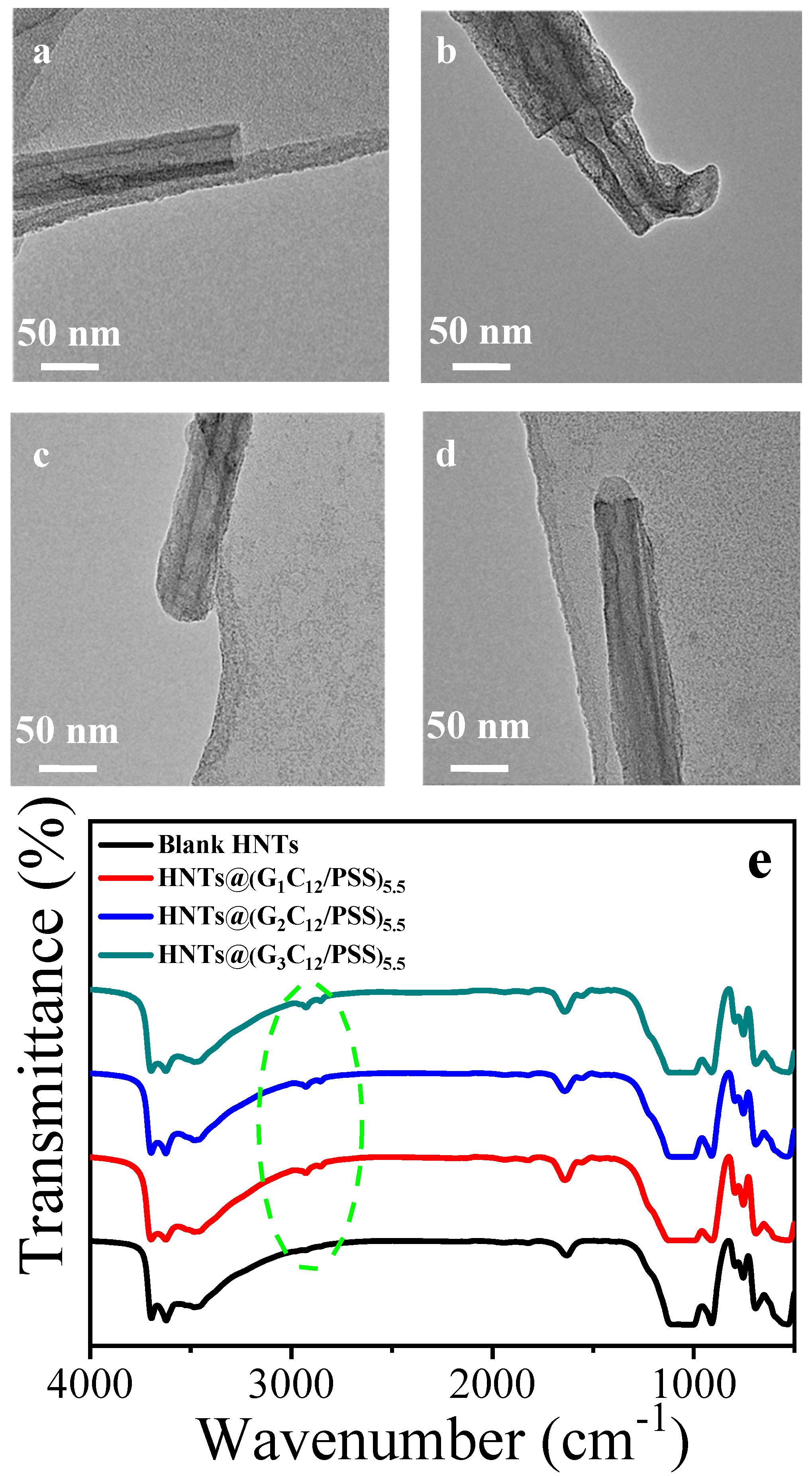 Materials 13 03479 g002 Materials 13 03479 g002