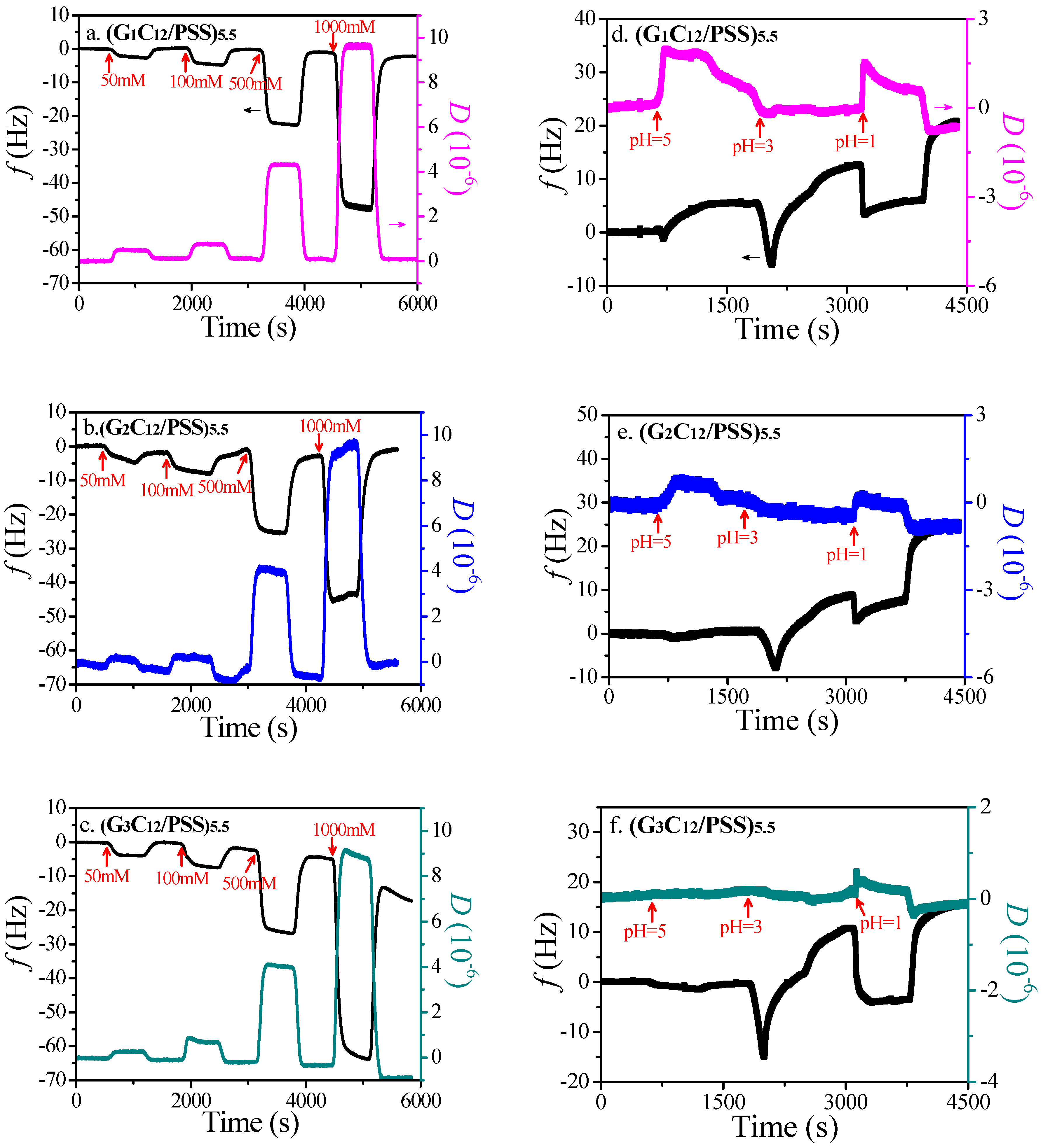 Materials 13 03479 g003 Materials 13 03479 g003