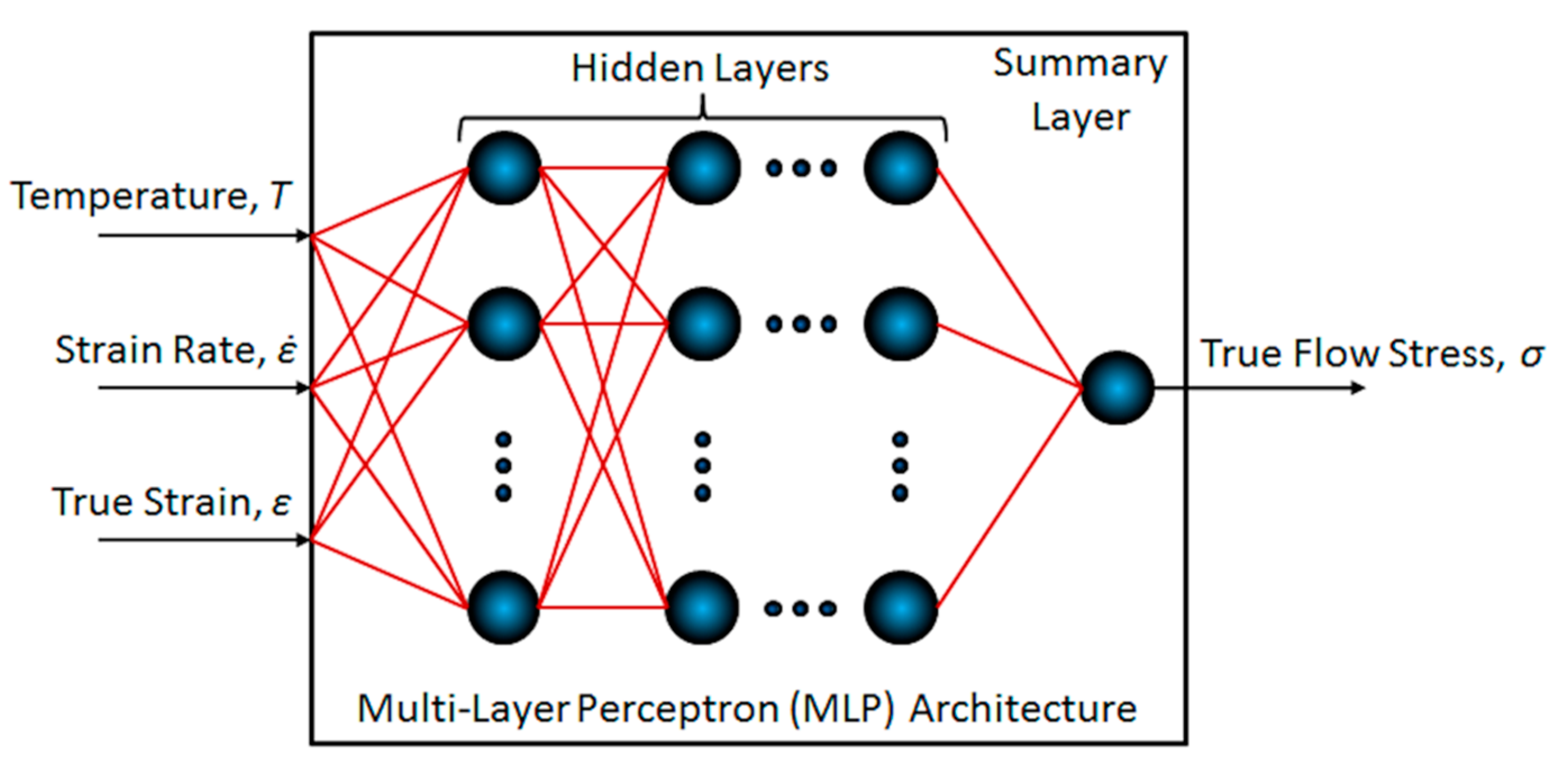 Materials 13 03480 g001 Materials 13 03480 g001