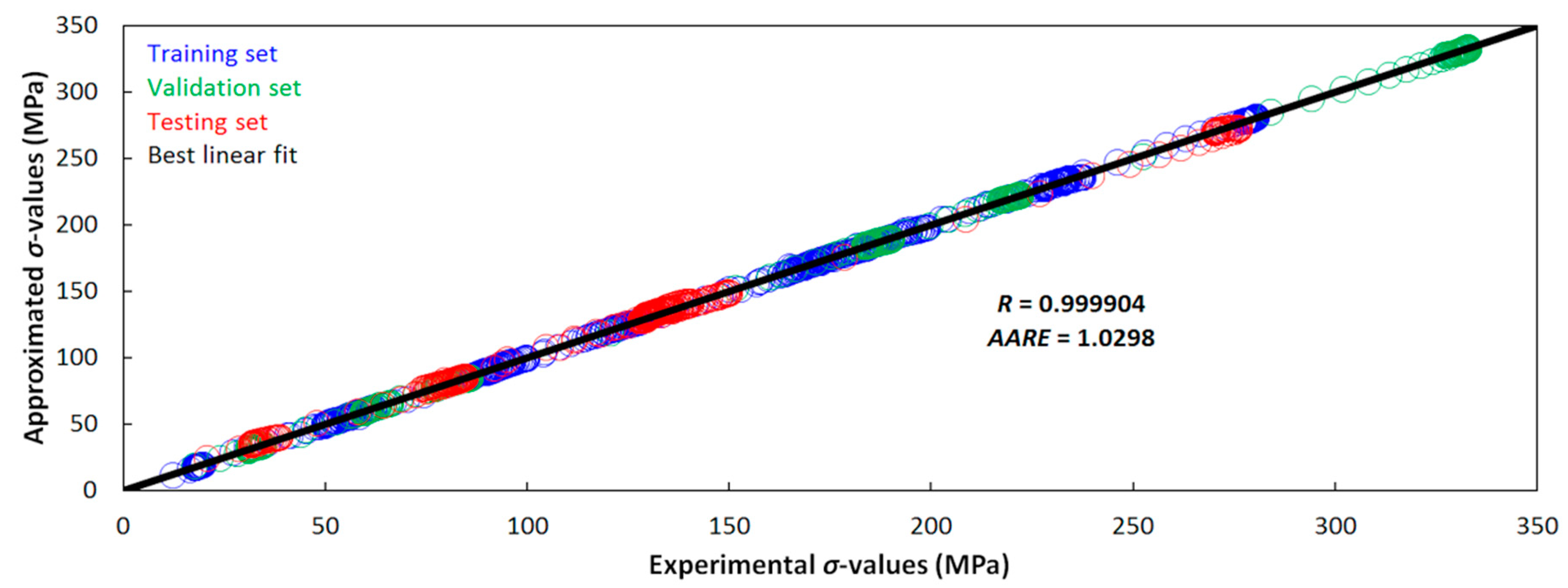 Materials 13 03480 g002 Materials 13 03480 g002