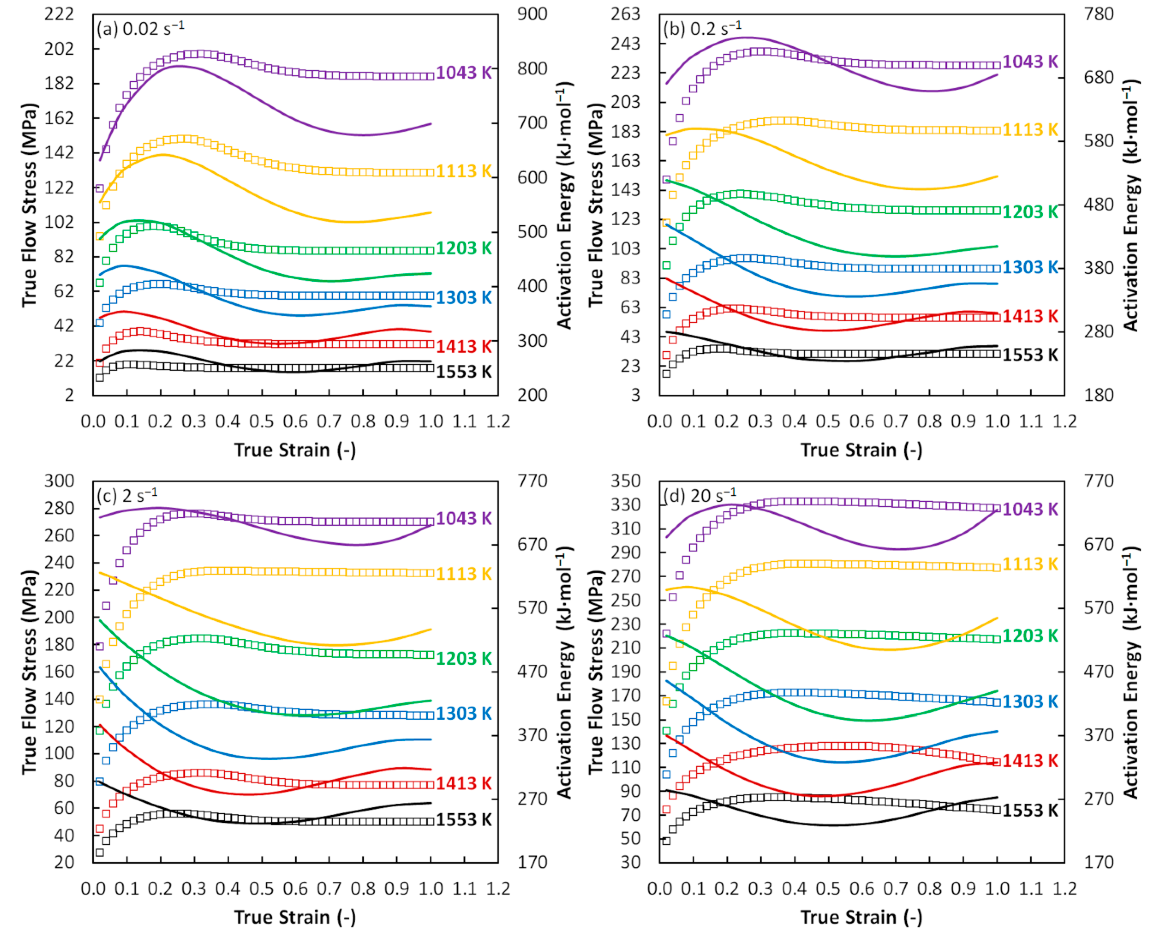 Materials 13 03480 g007 Materials 13 03480 g007