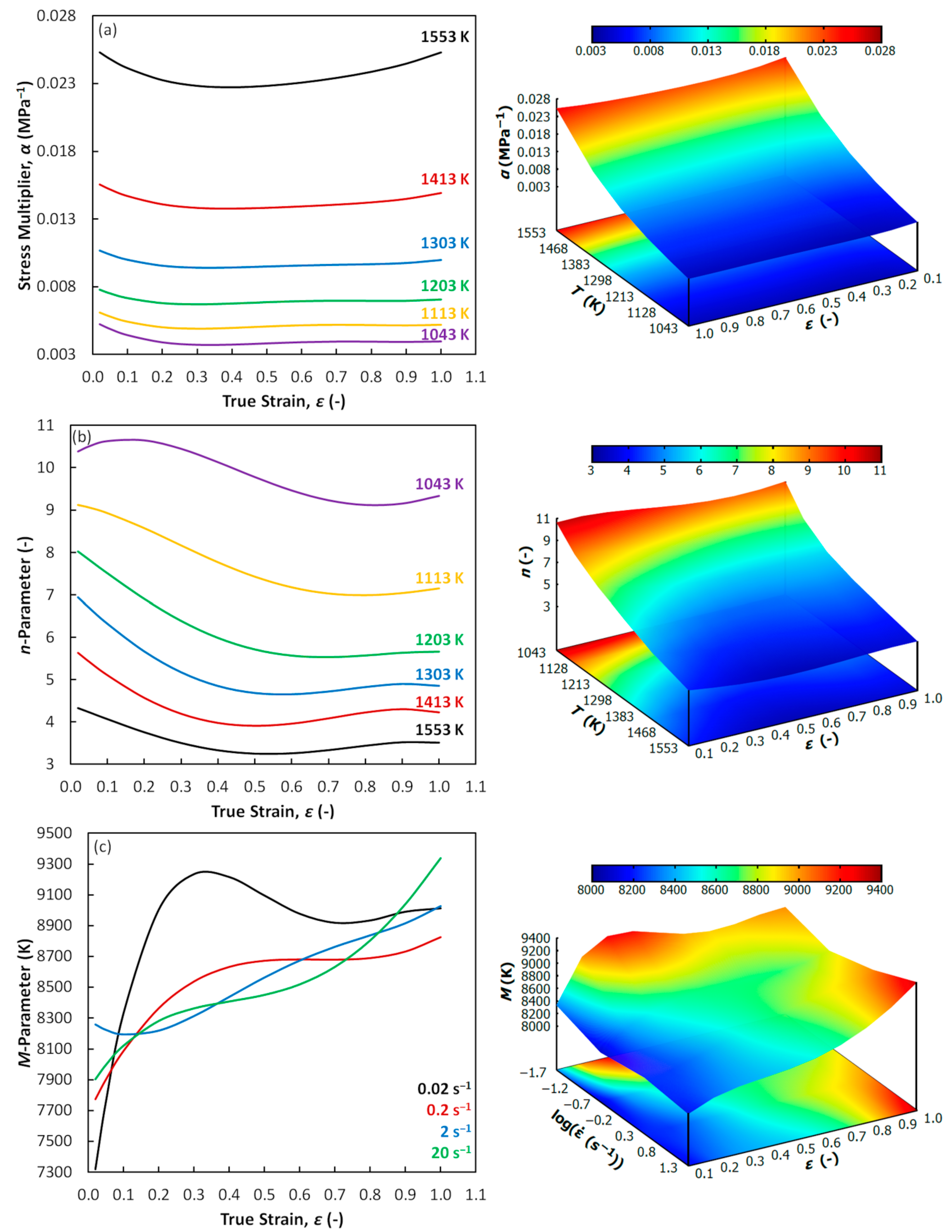 Materials 13 03480 g008 Materials 13 03480 g008