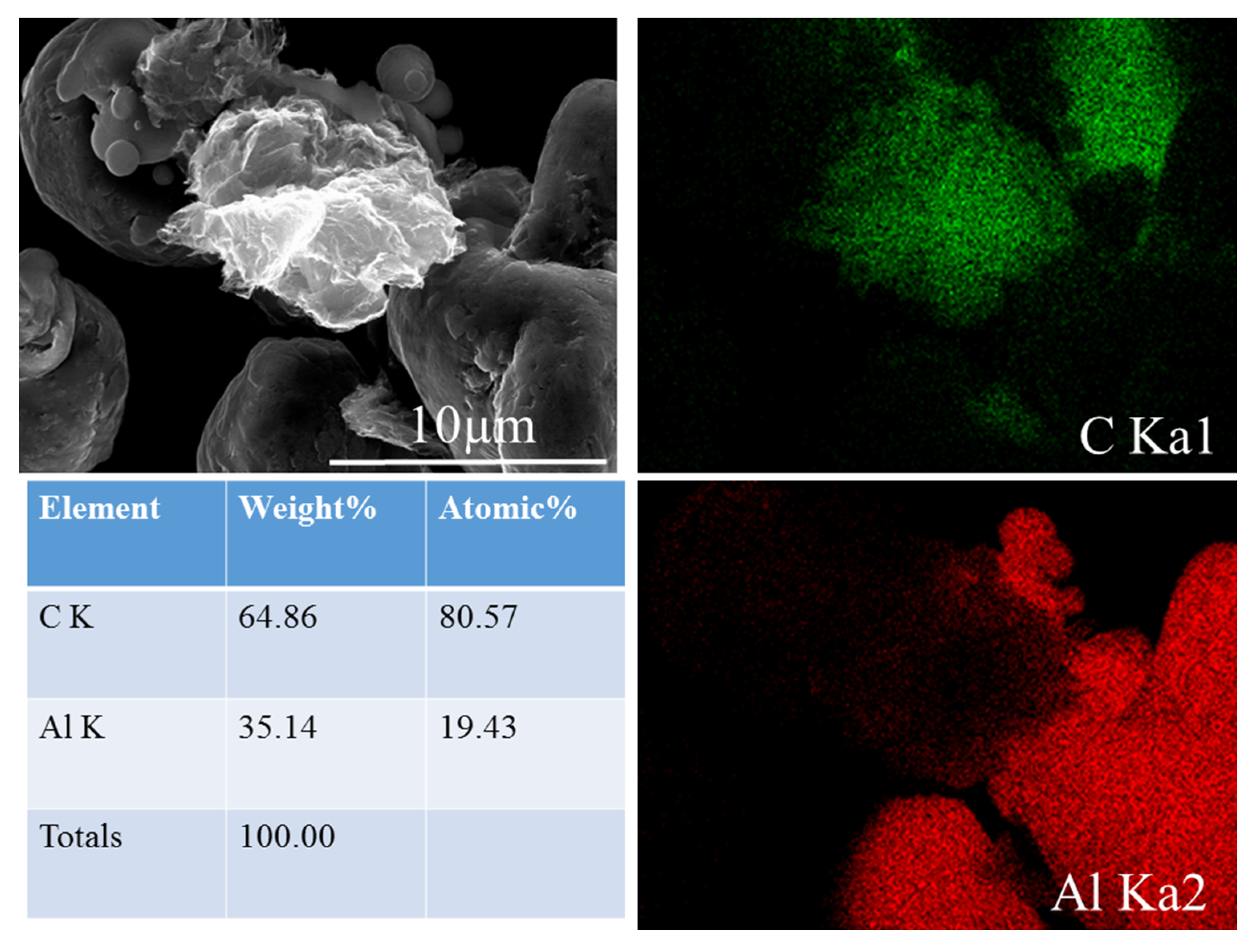 Materials 13 03483 g007