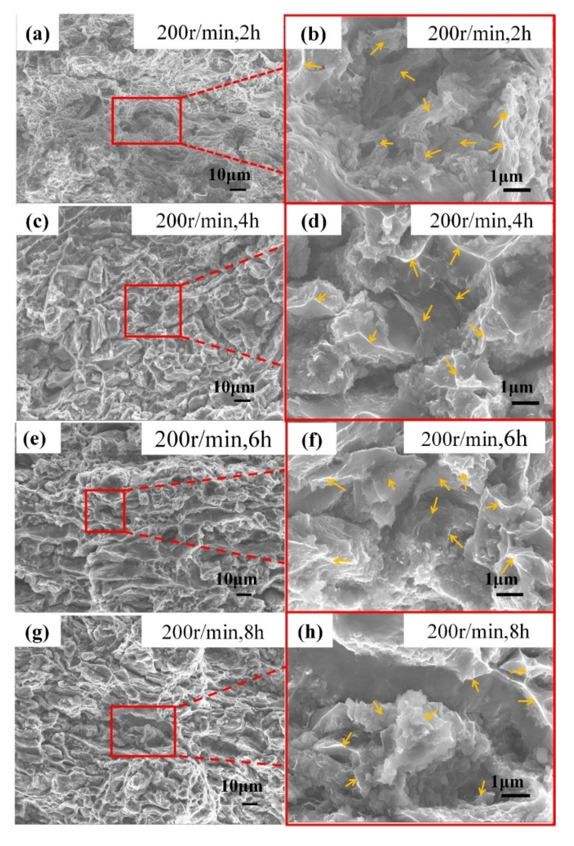 Materials 13 03483 g016a