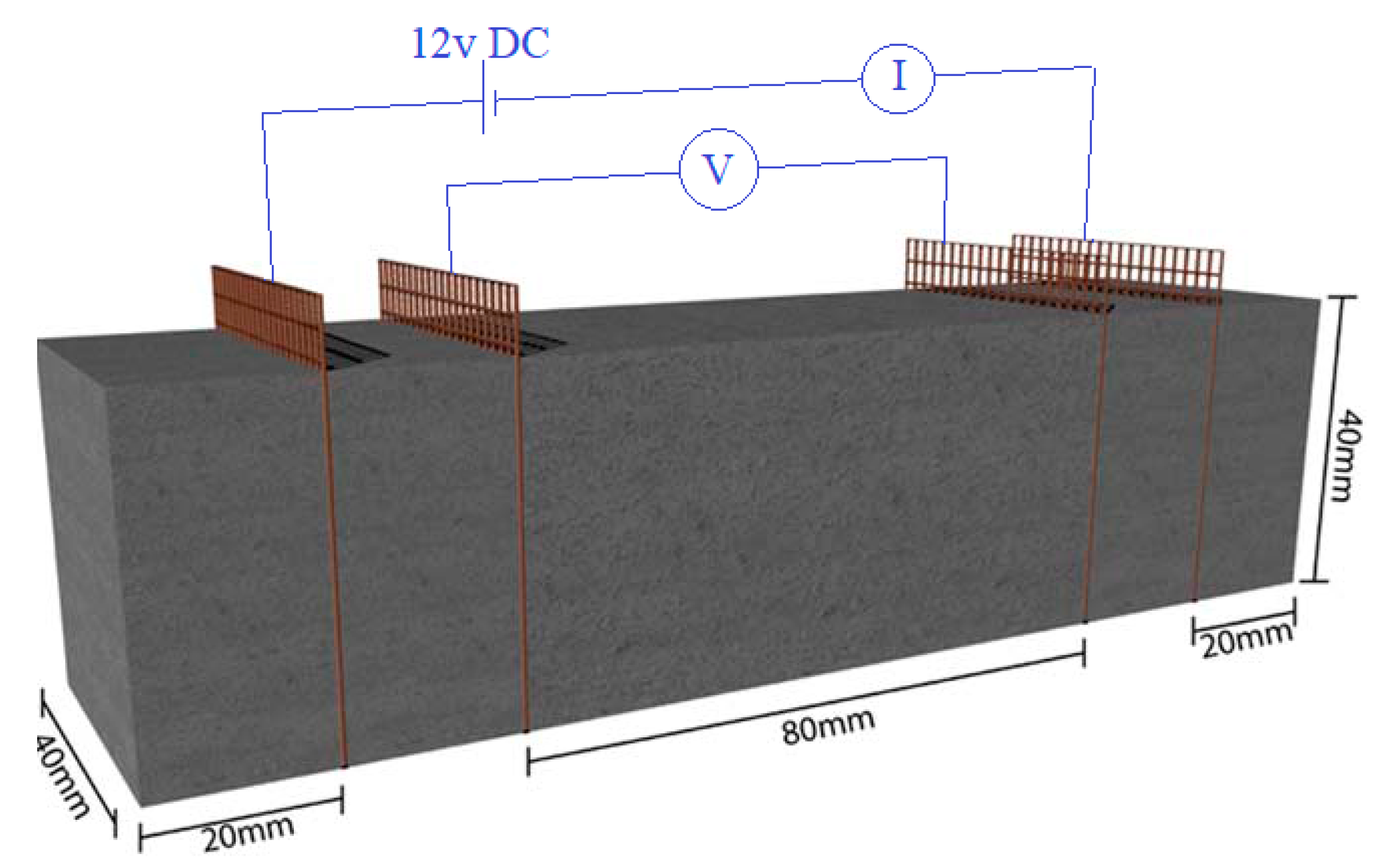 Materials 13 03484 g005 Materials 13 03484 g005