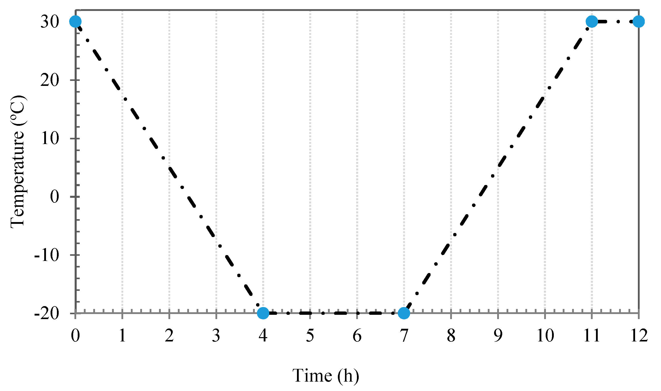 Materials 13 03484 g006 Materials 13 03484 g006