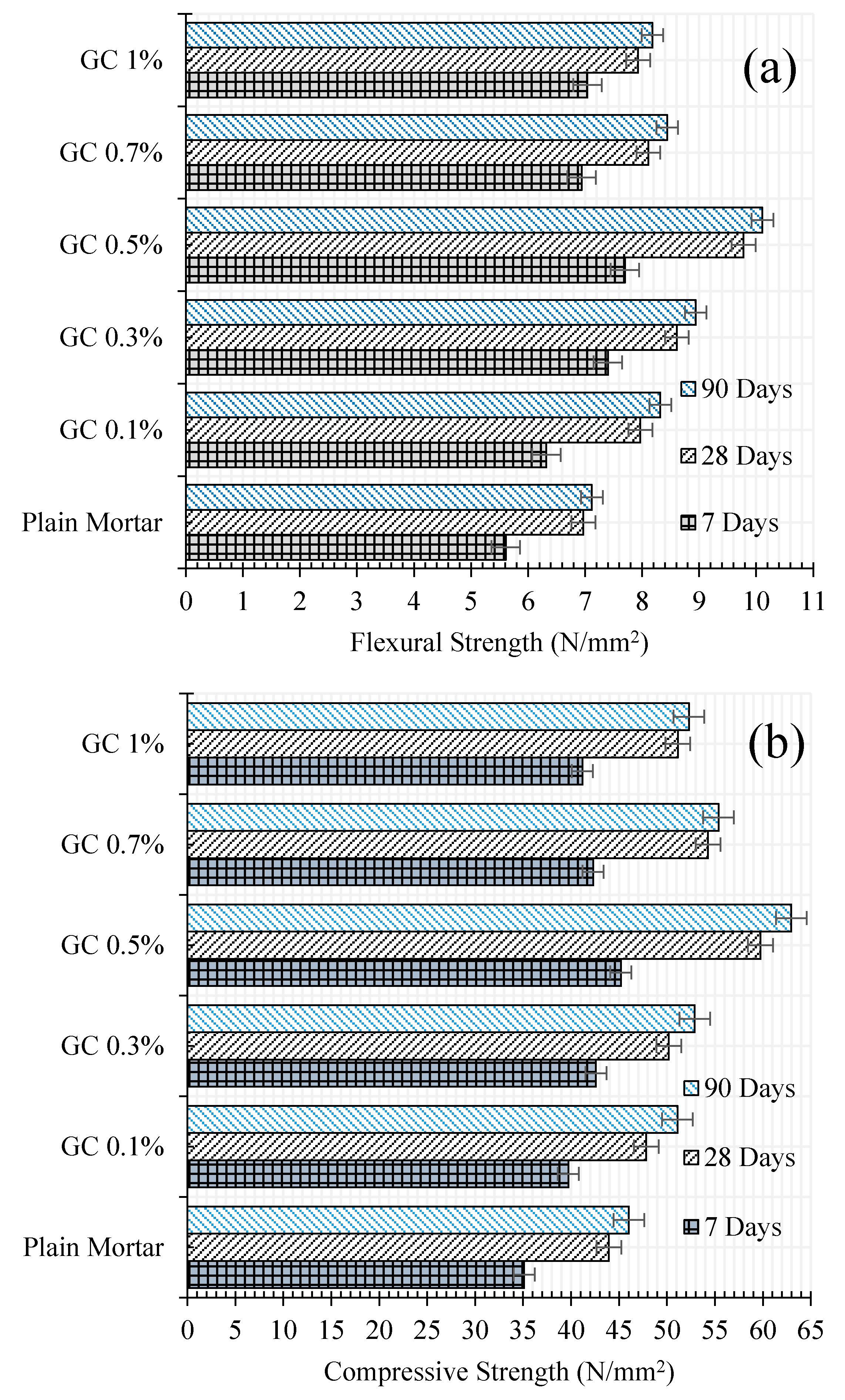 Materials 13 03484 g007 Materials 13 03484 g007