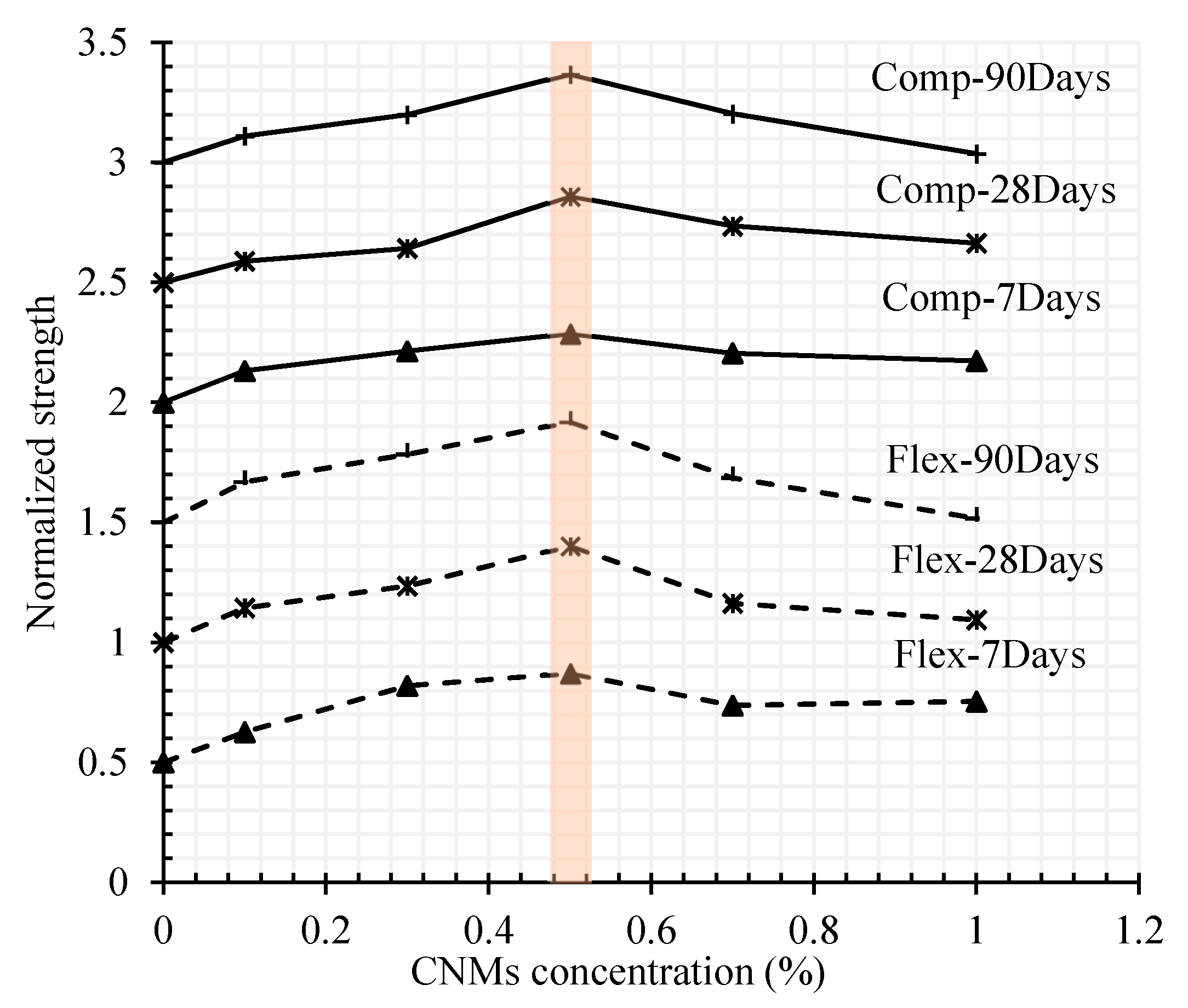 Materials 13 03484 g008 Materials 13 03484 g008