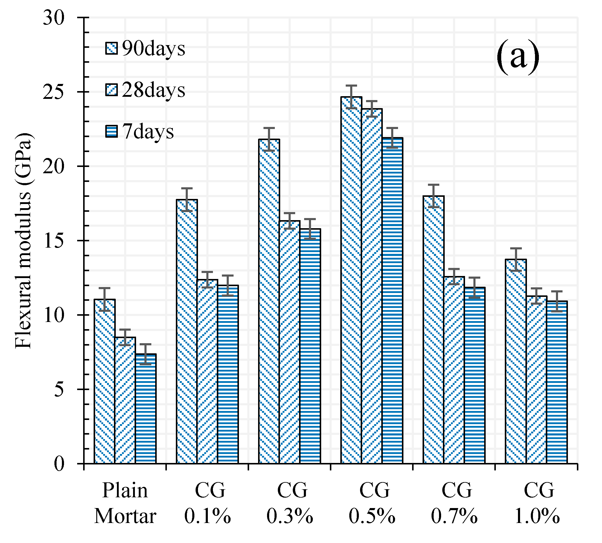 Materials 13 03484 g009a Materials 13 03484 g009a