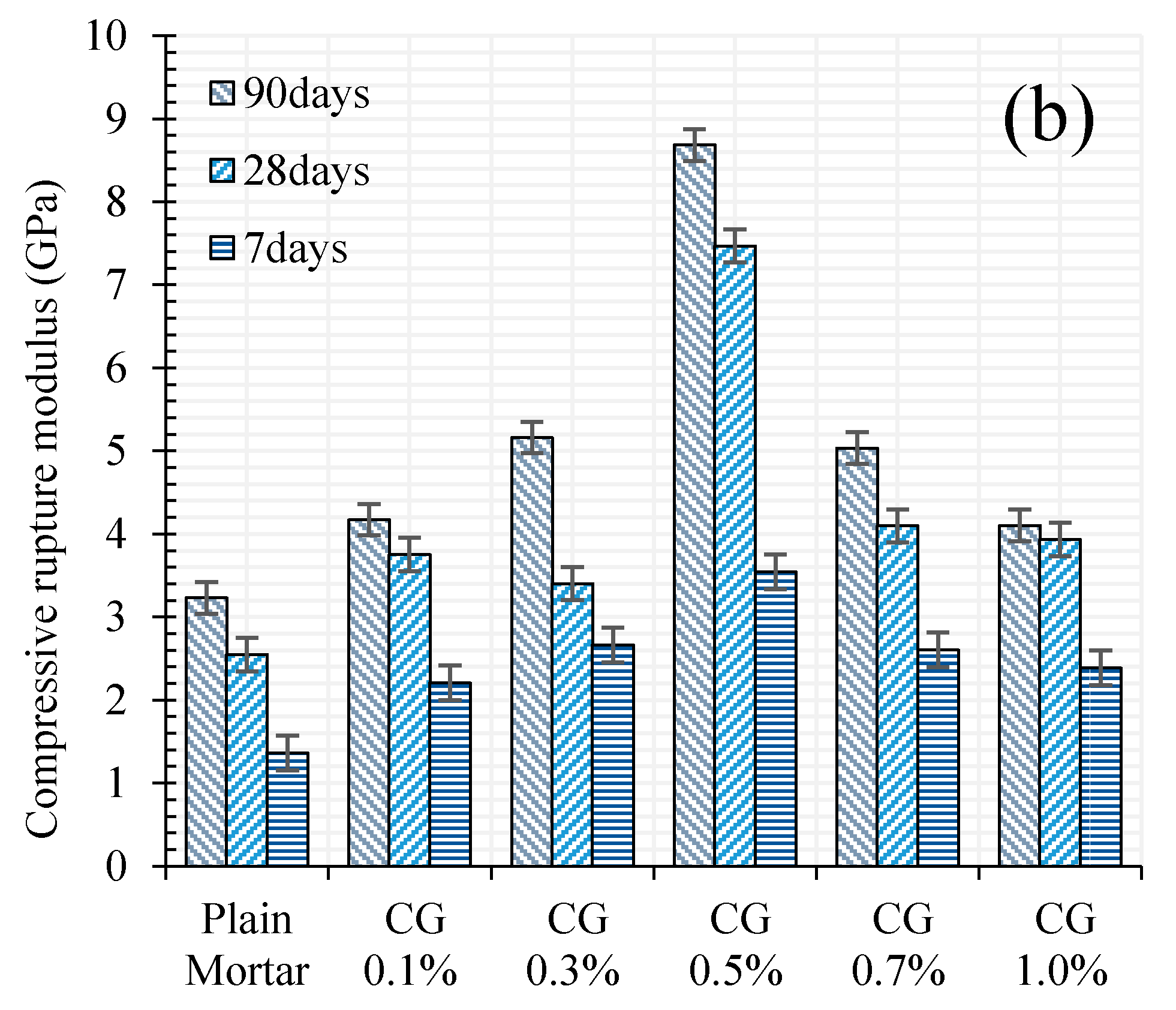 Materials 13 03484 g009b Materials 13 03484 g009b