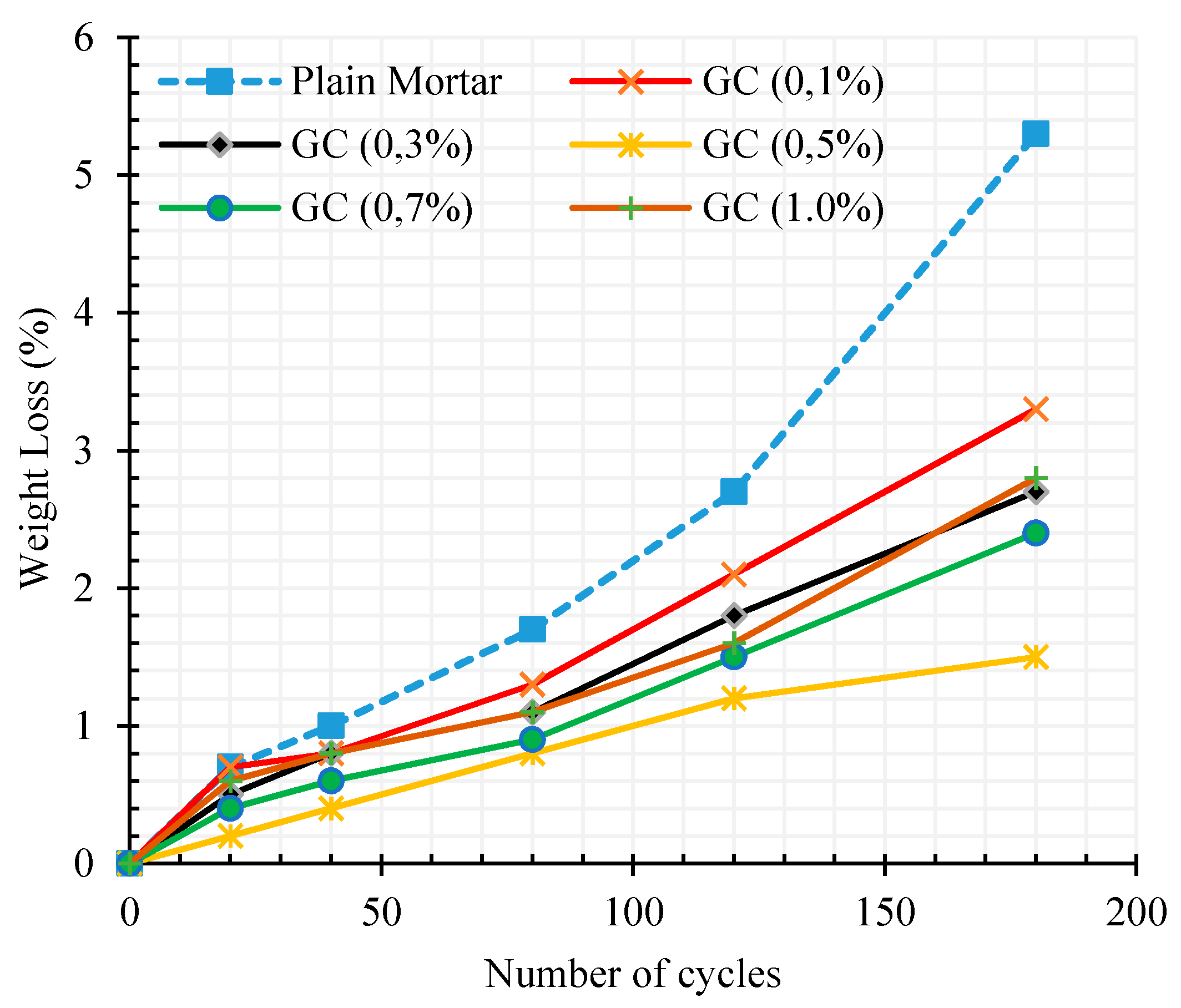Materials 13 03484 g014 Materials 13 03484 g014