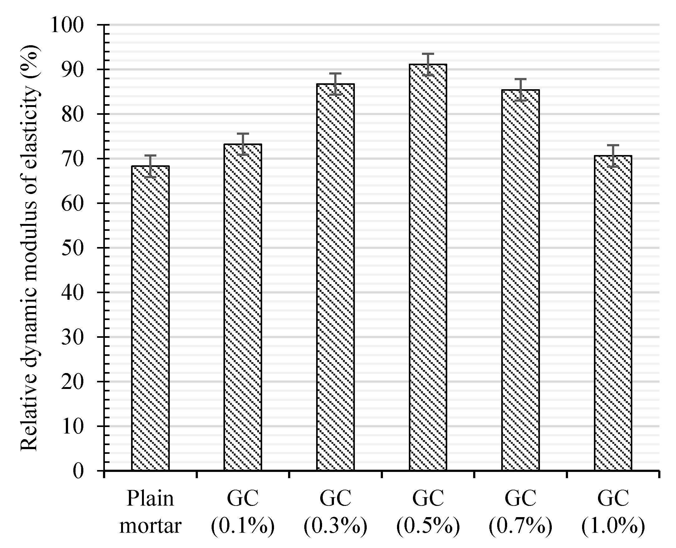 Materials 13 03484 g015 Materials 13 03484 g015