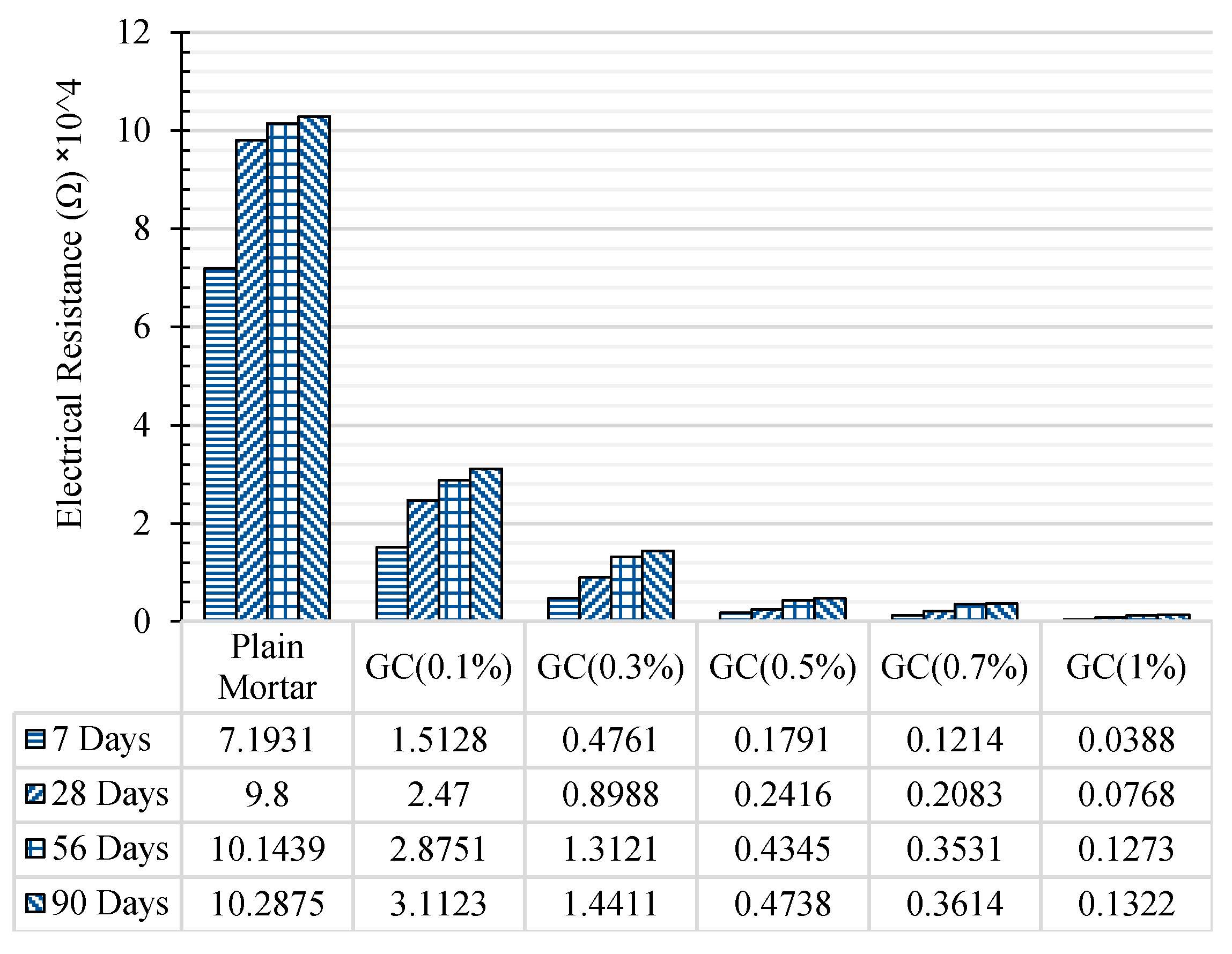 Materials 13 03484 g016 Materials 13 03484 g016