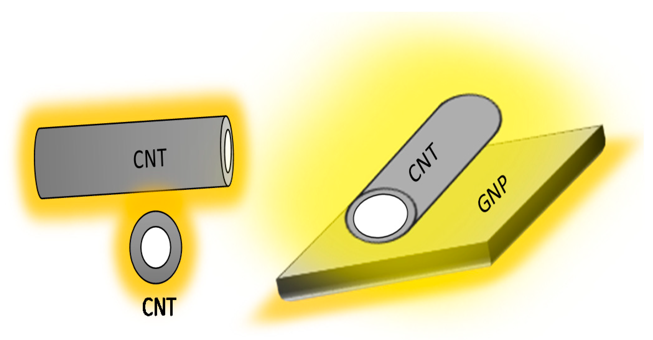Materials 13 03484 g019 Materials 13 03484 g019